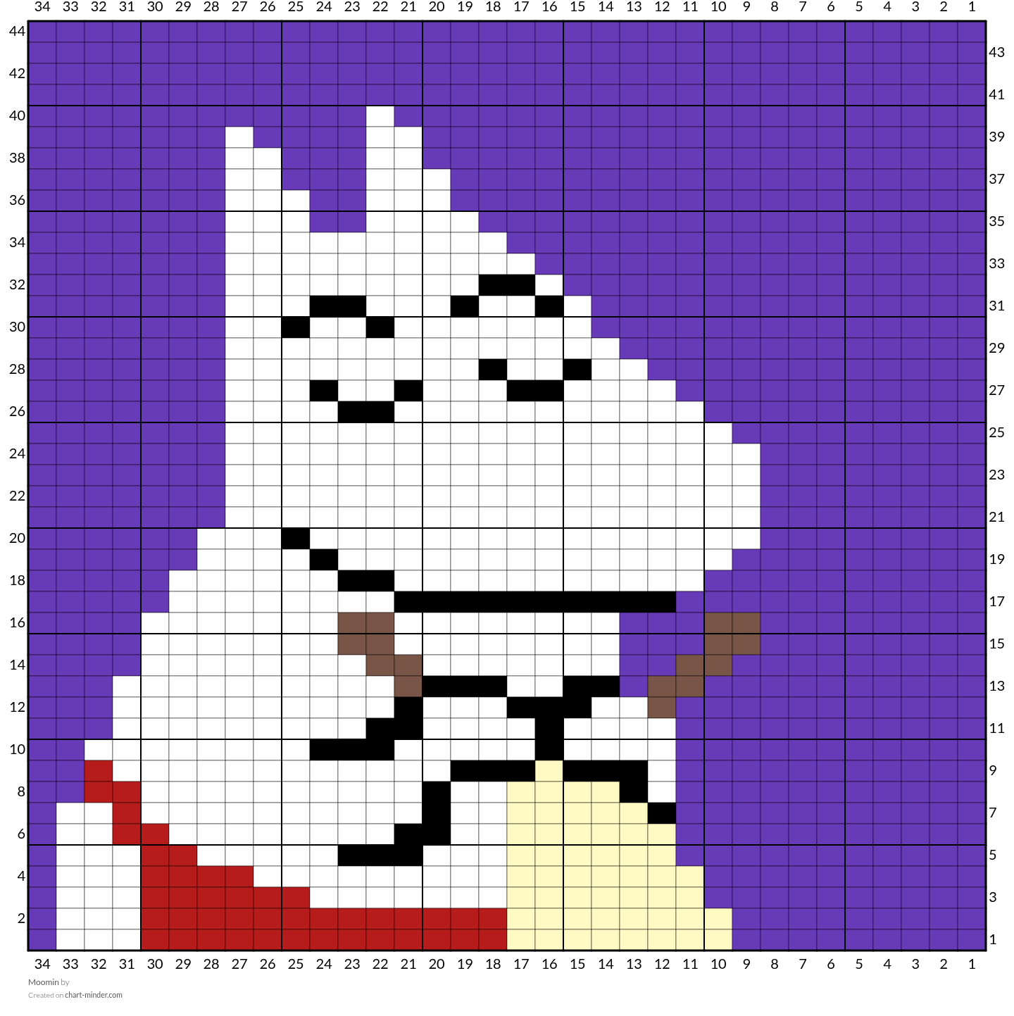 Moomin