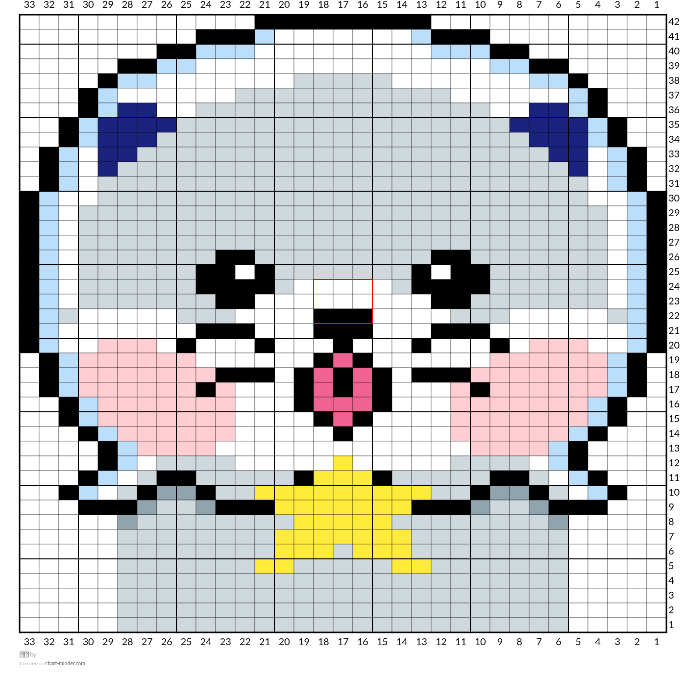노바