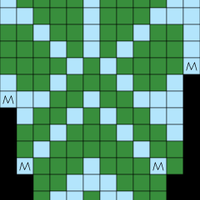 Copy of Sweater chart 1