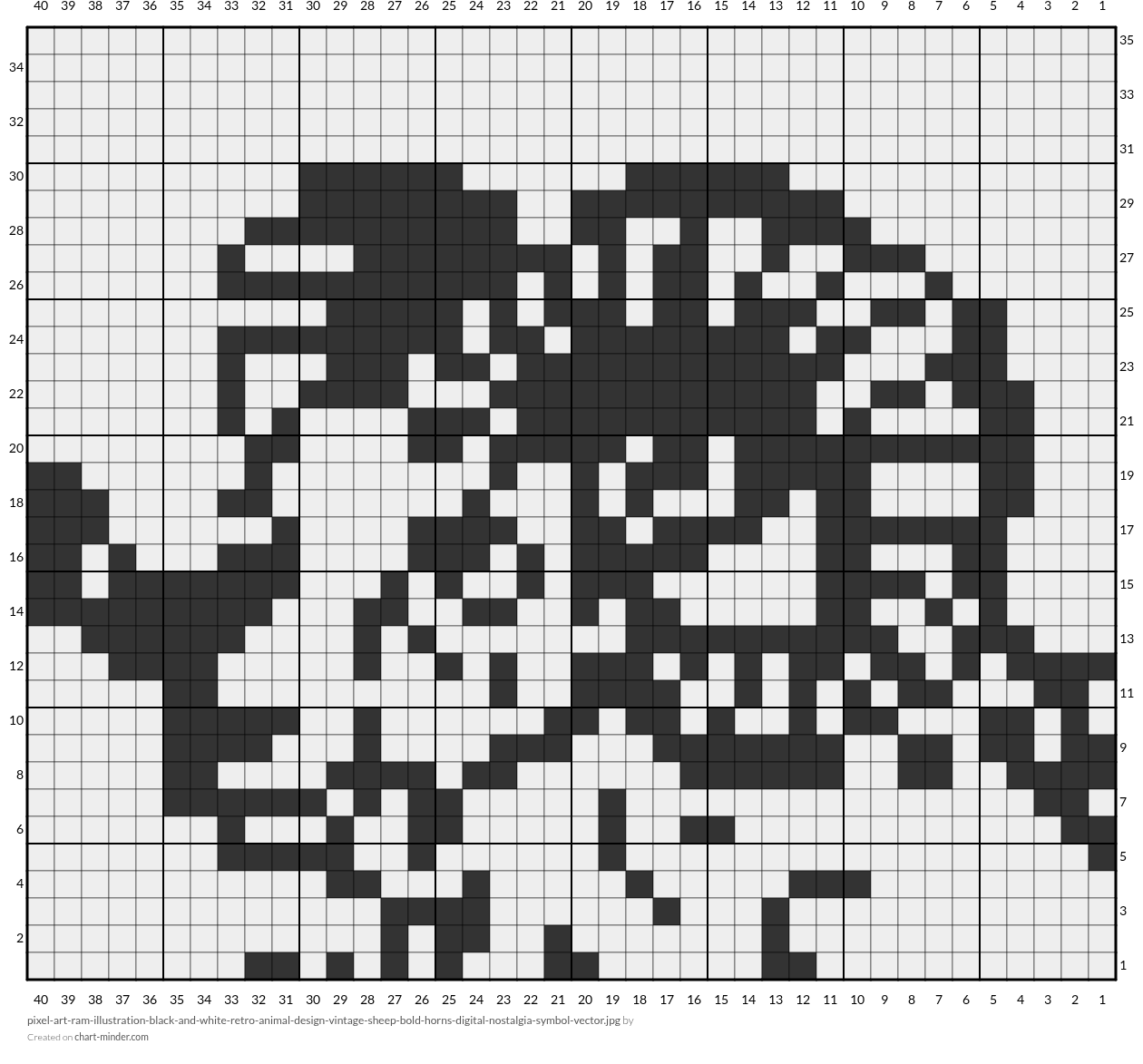 pixel-art-ram-illustration-black-and-white-retro-animal-design-vintage-sheep-bold-horns-digital-nostalgia-symbol-vector.jpg