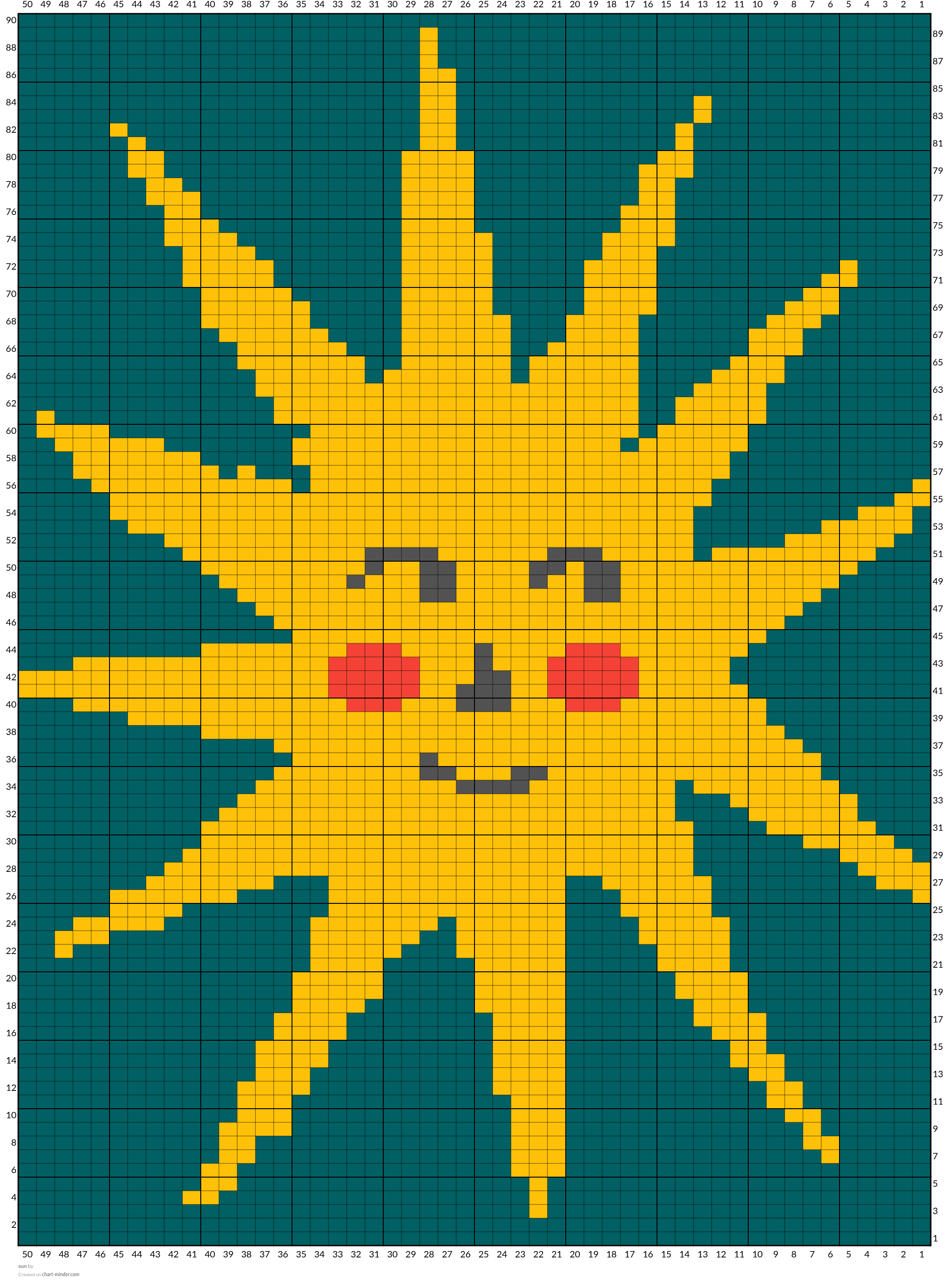 sun