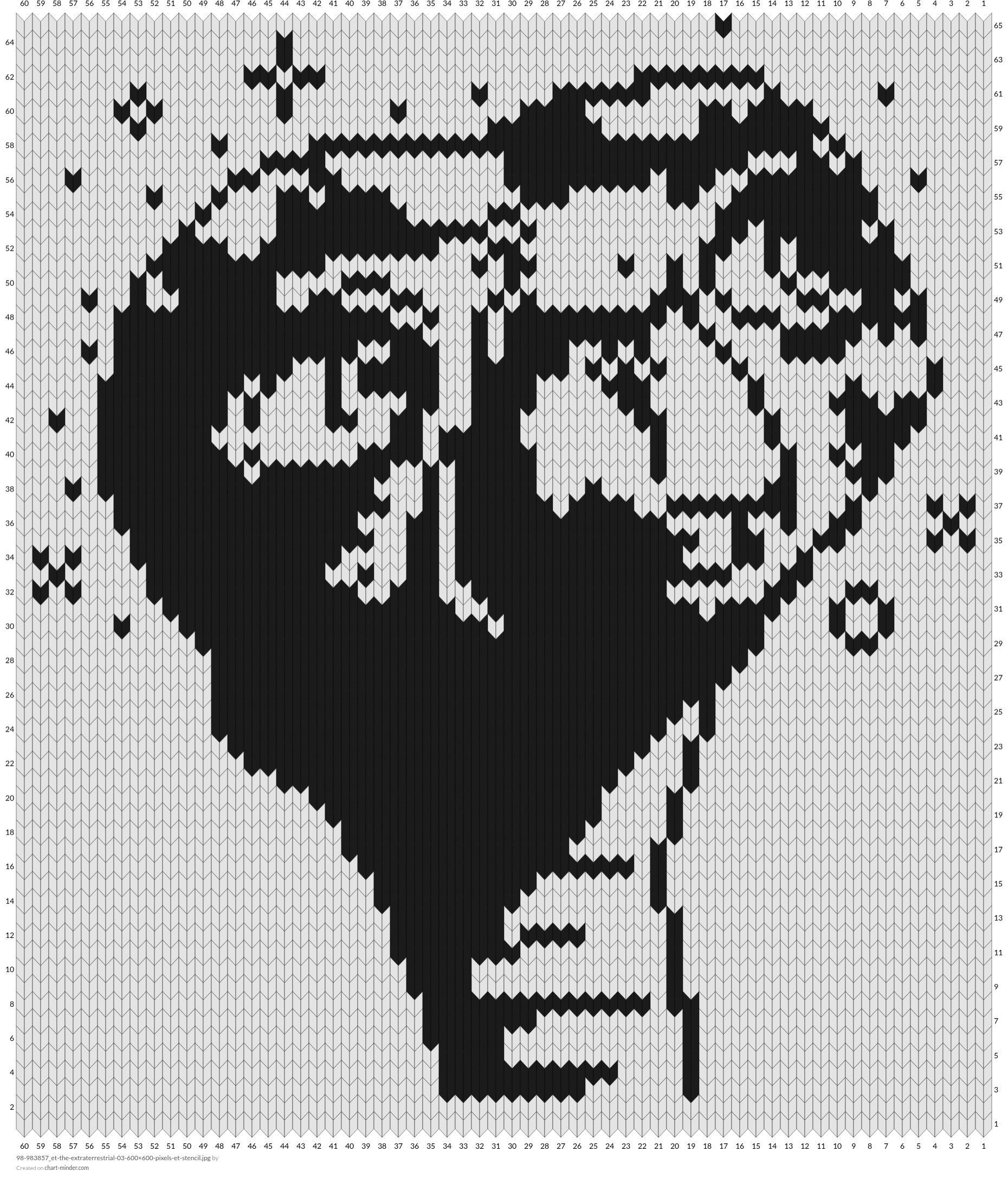 98-983857_et-the-extraterrestrial-03-600×600-pixels-et-stencil.jpg