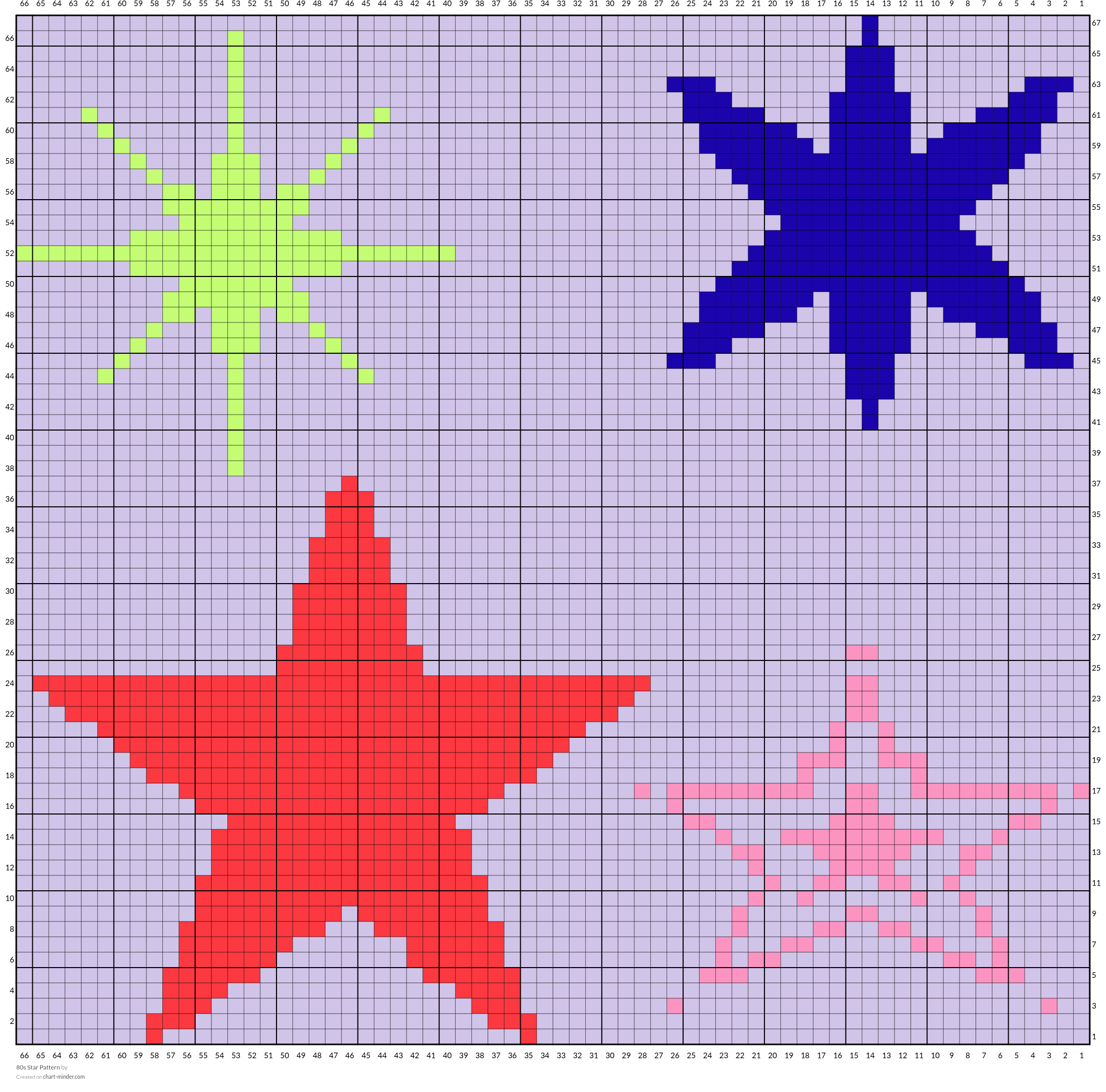 80s Star Pattern