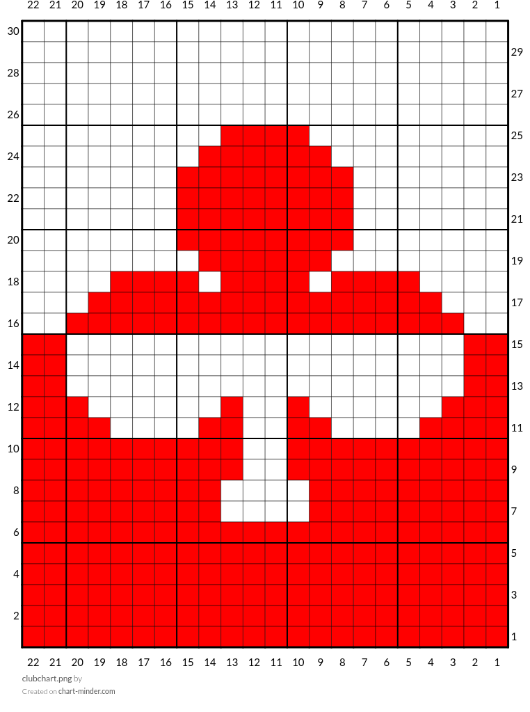 clubchart.png