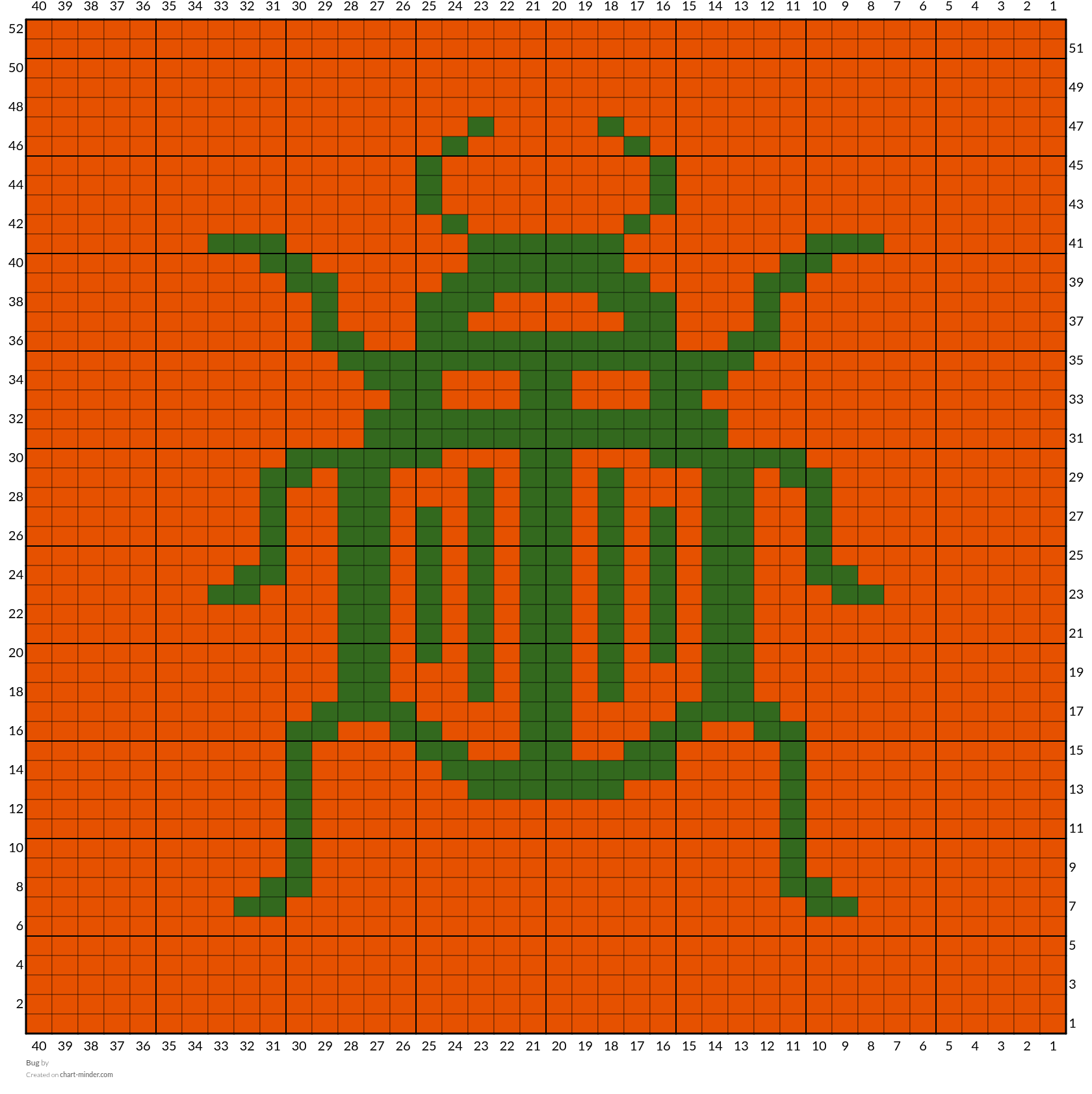 Bug