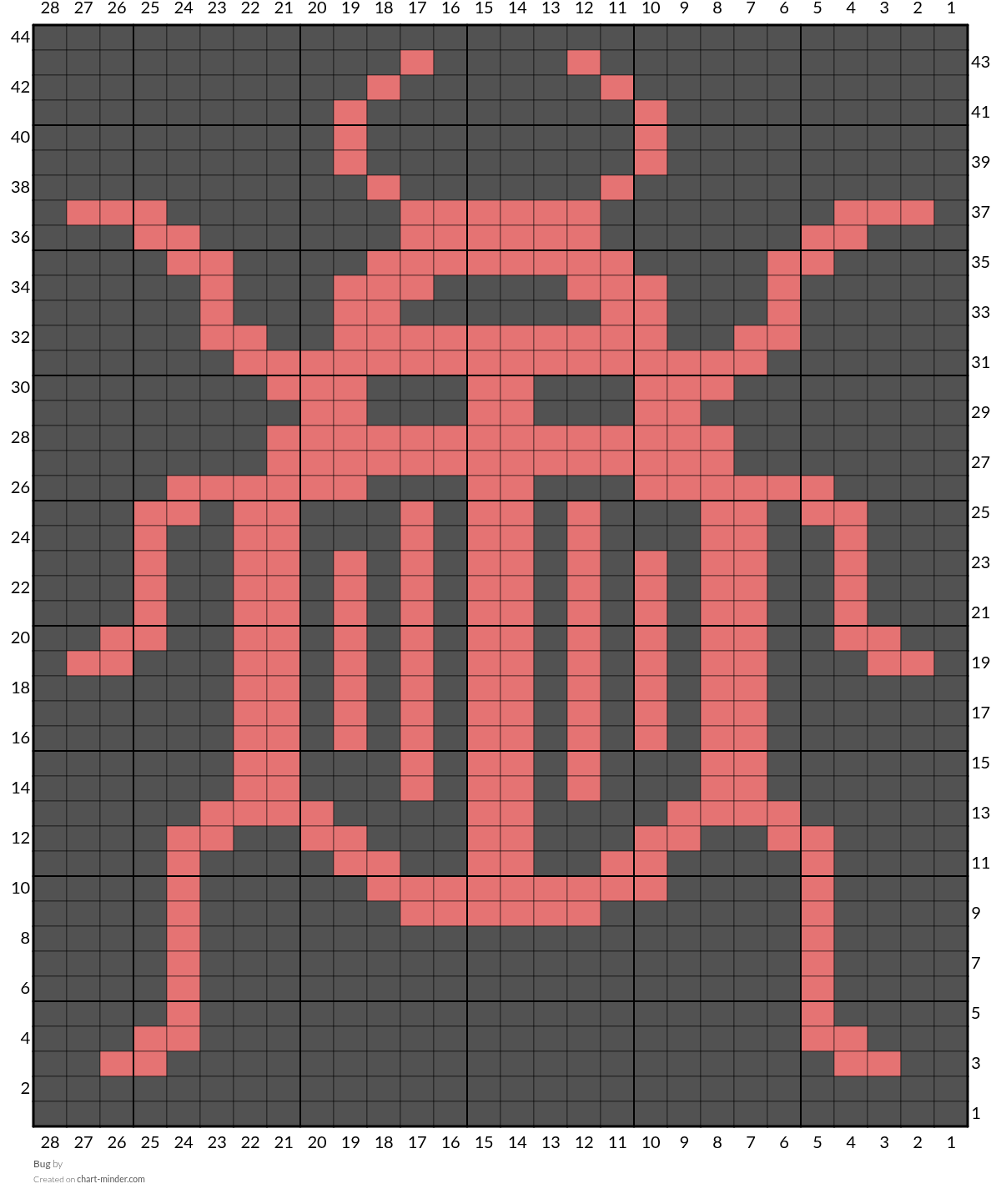 Bug