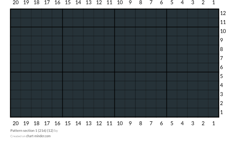Pattern section 1 (216) (12)