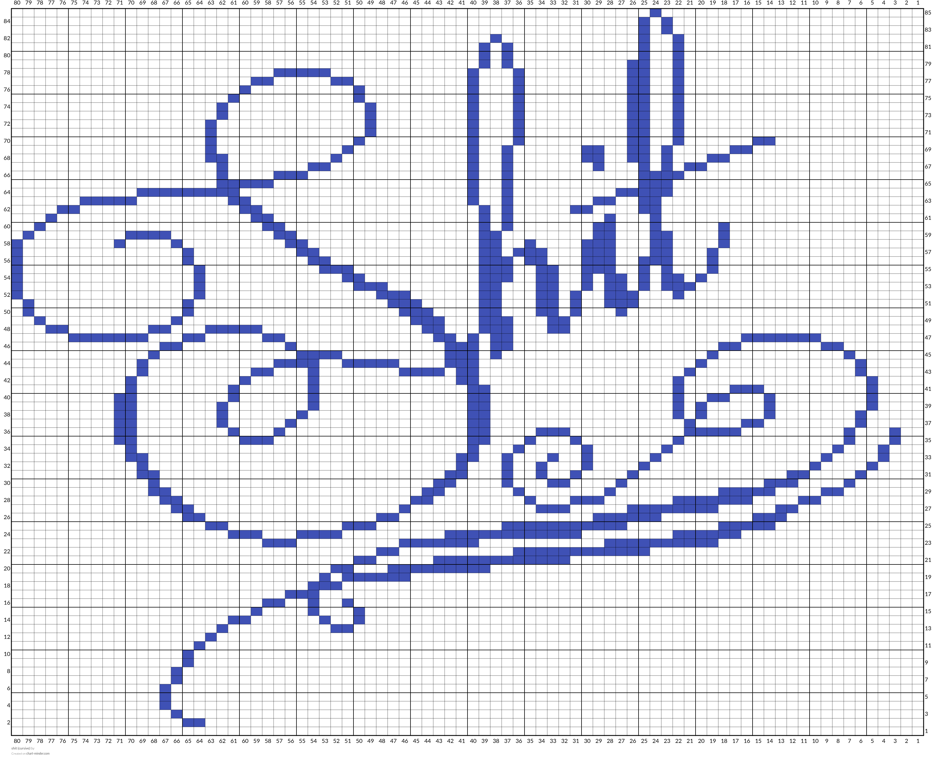shit (cursive)