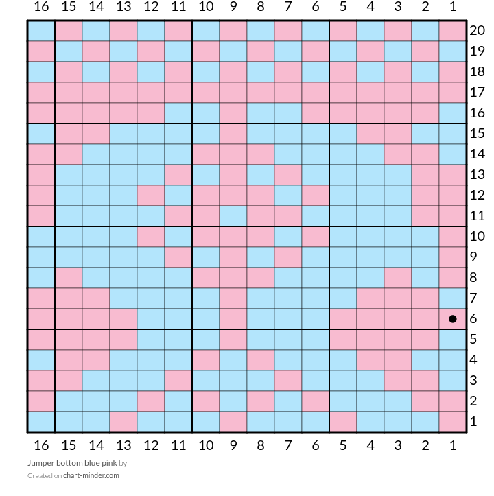 Jumper bottom blue pink