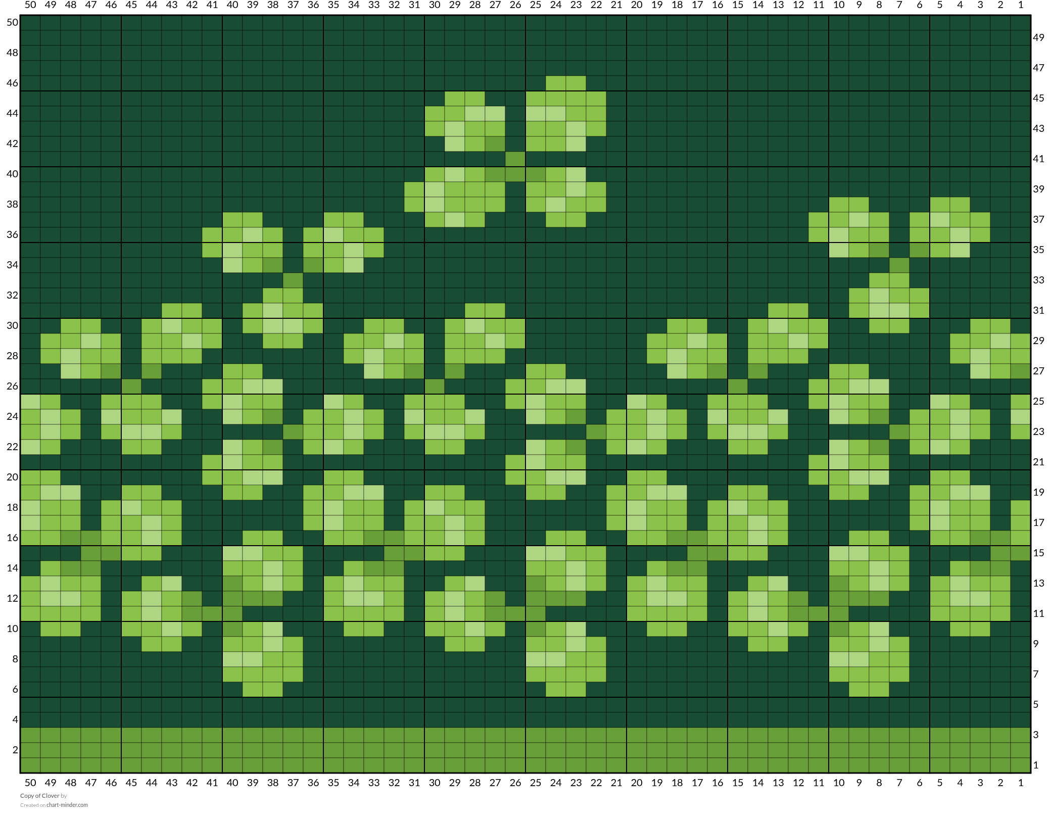 Copy of Clover