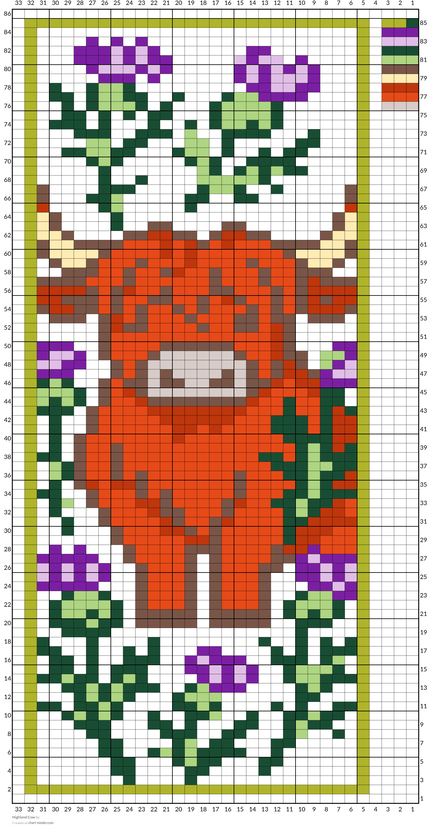 Highland Cow