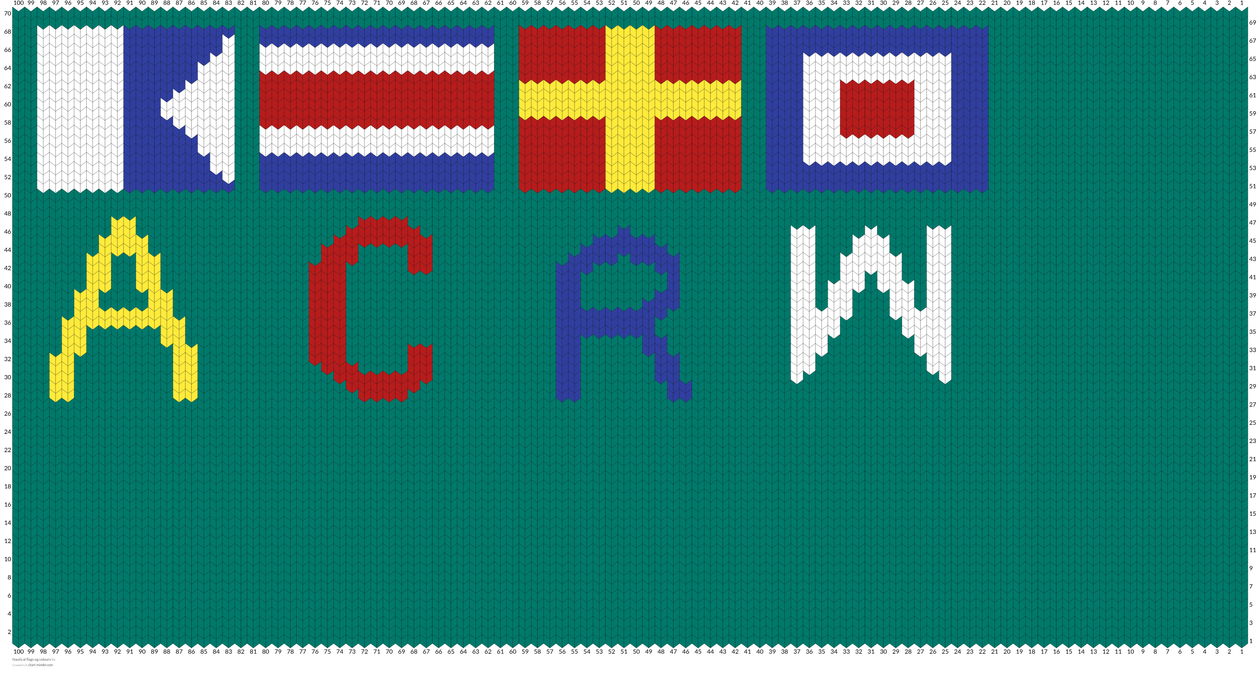 Nautical flags og colours