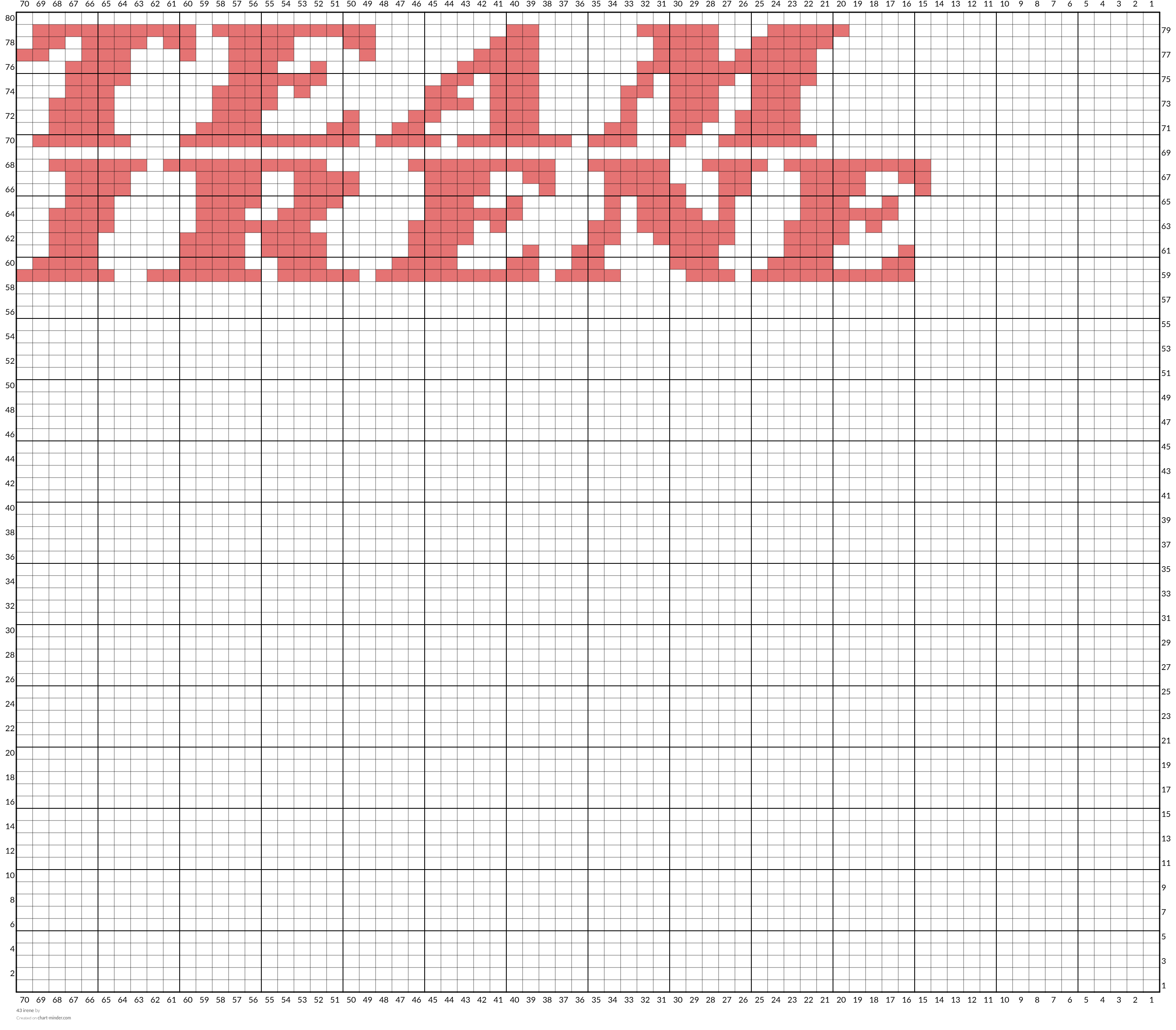 43 irene