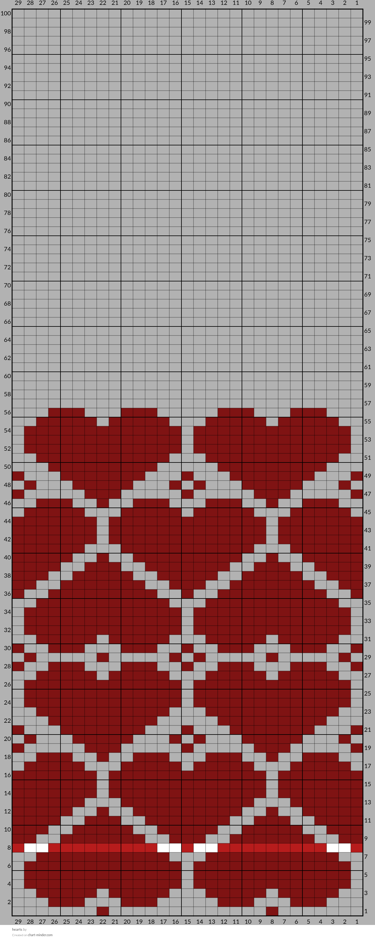 hearts