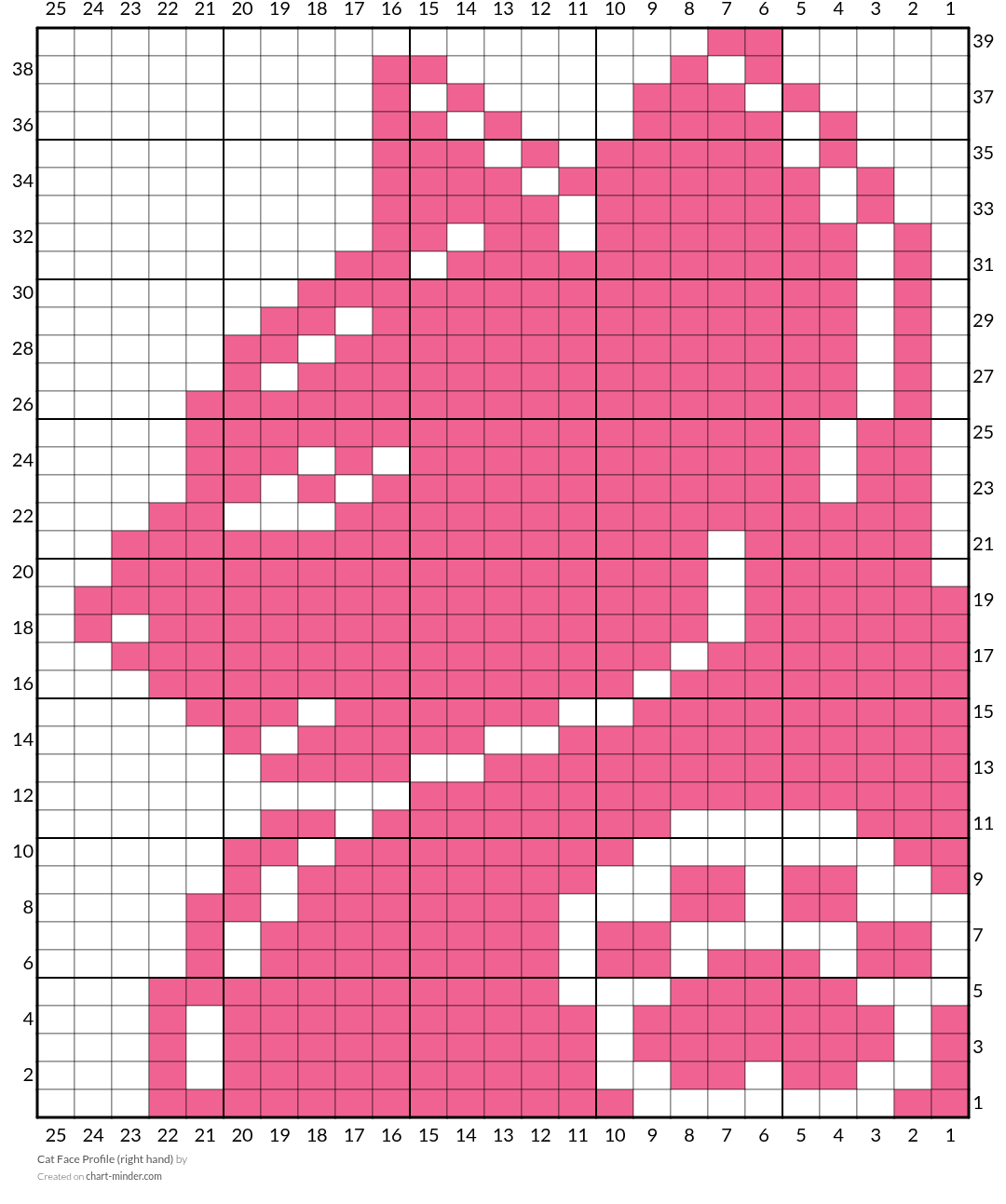 Cat Face Profile (right hand)