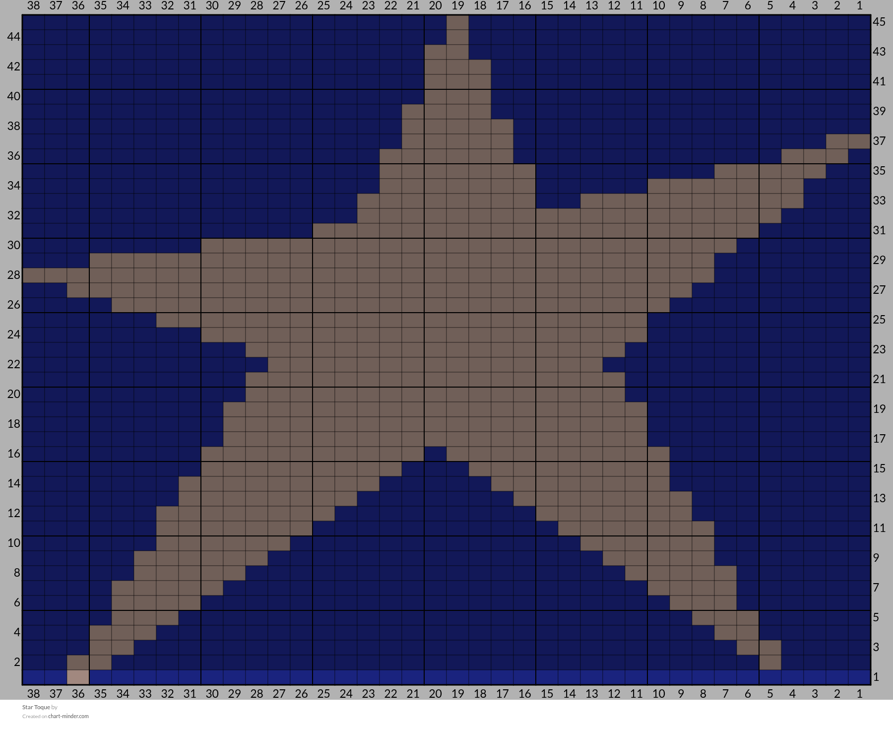 Star Toque