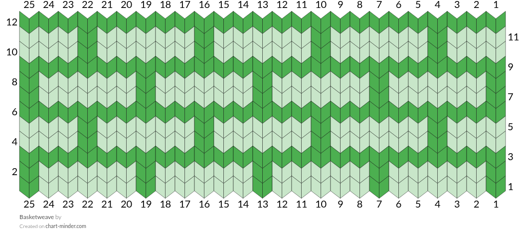 Basketweave