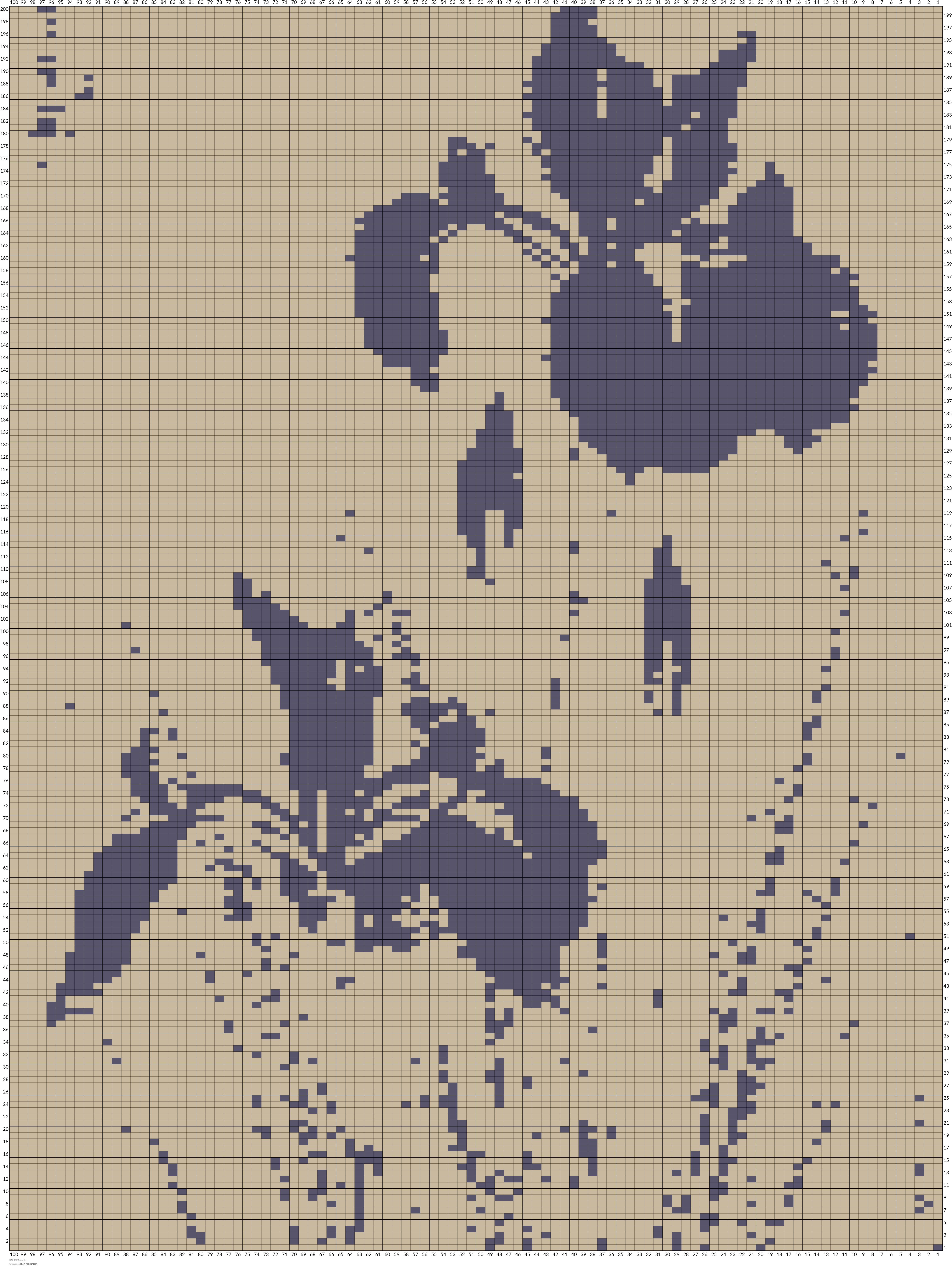 鸢尾花 性奴做的.png