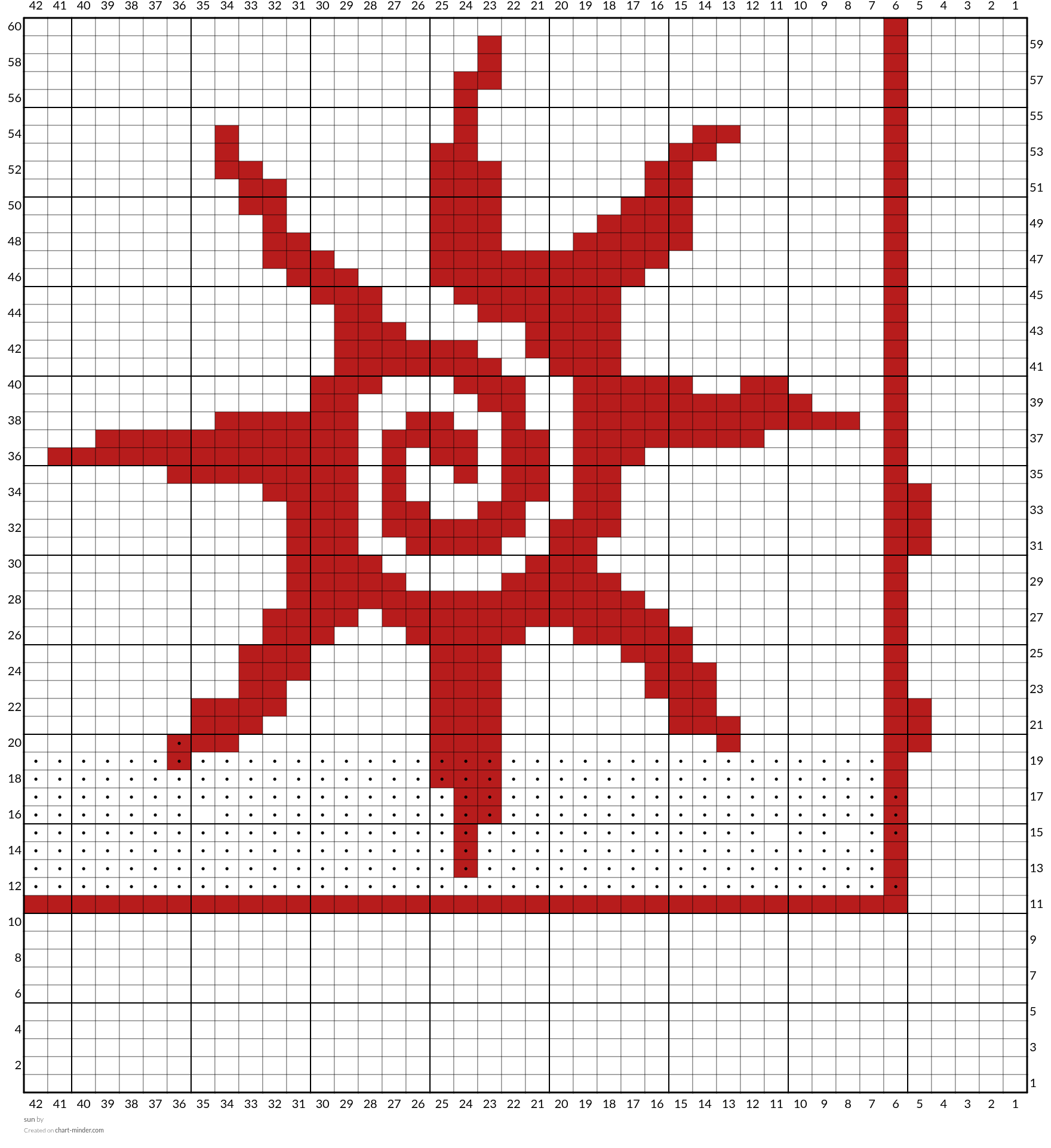 sun