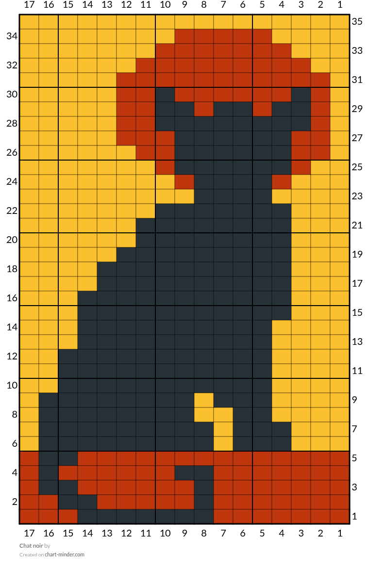 Chat noir