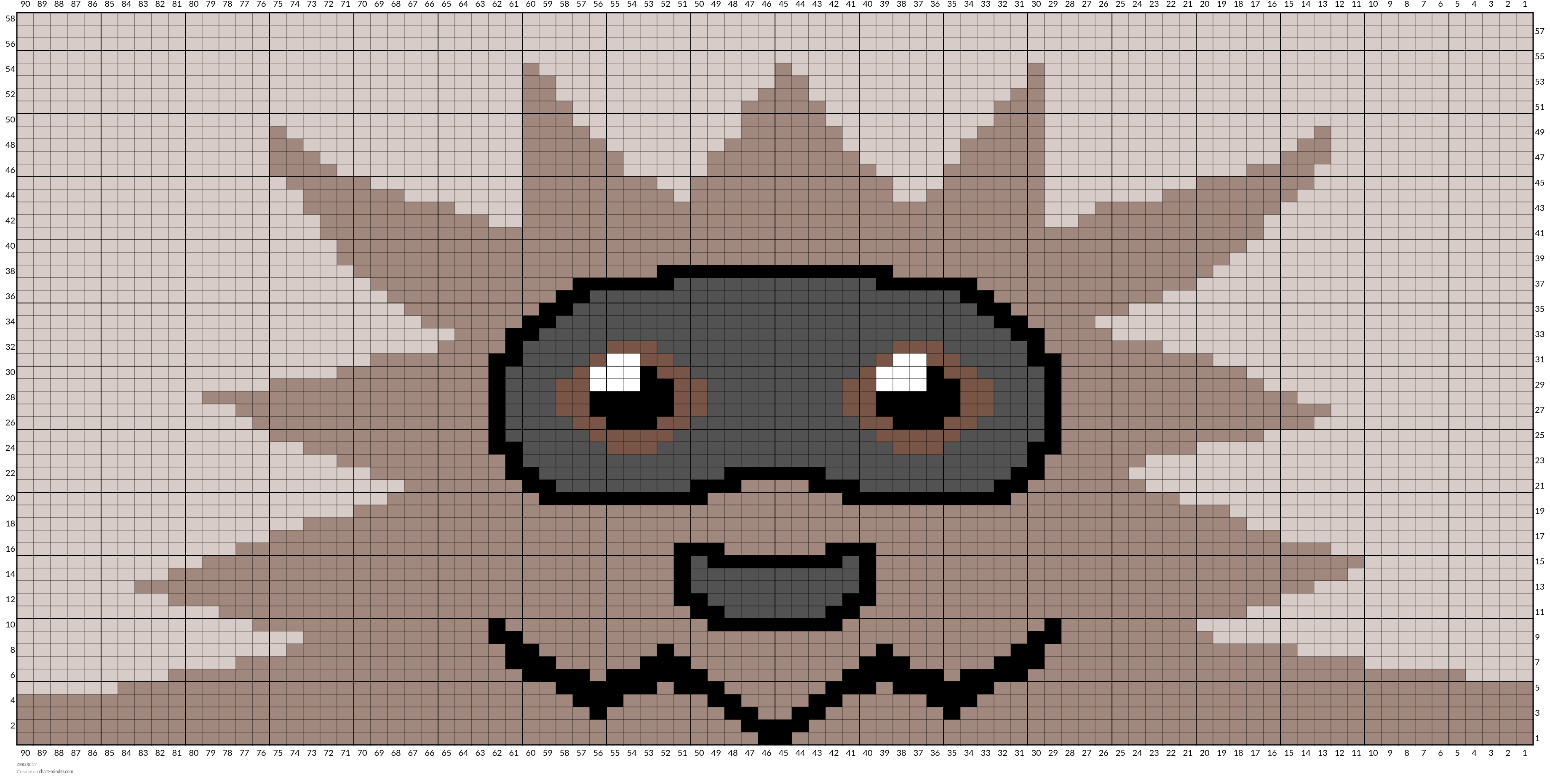 zagzig