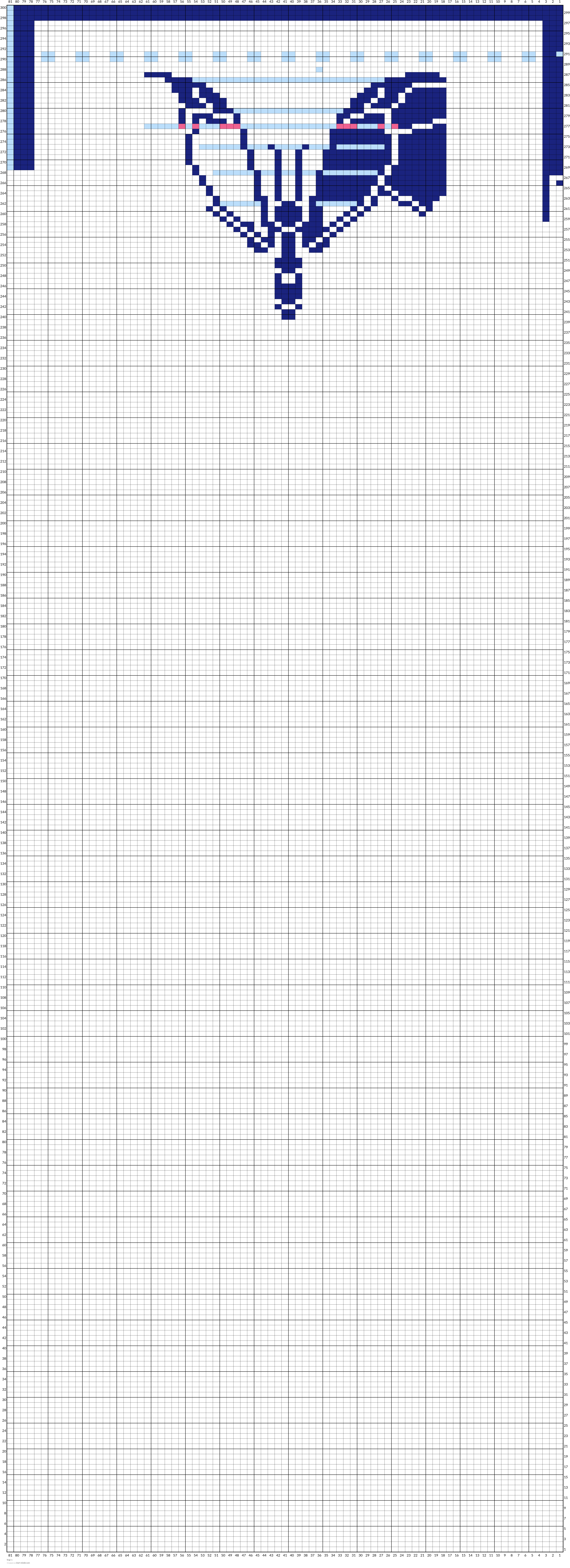 bug