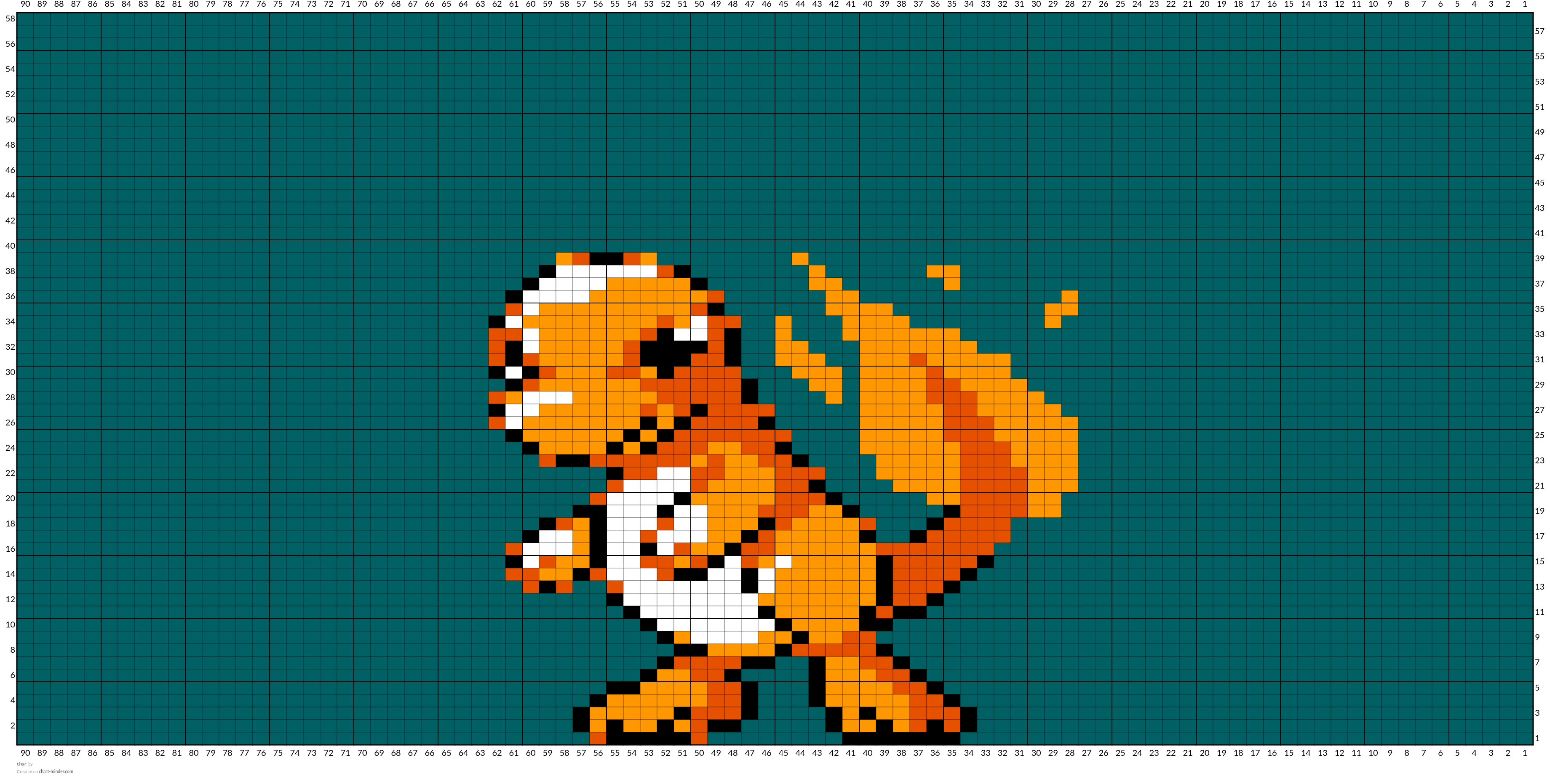 char