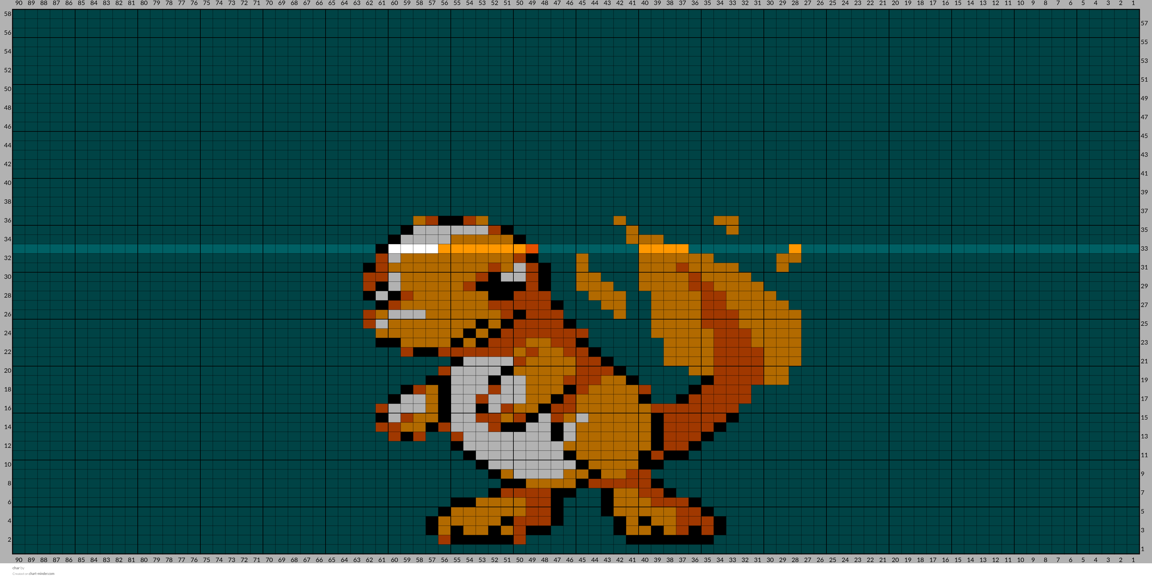 char