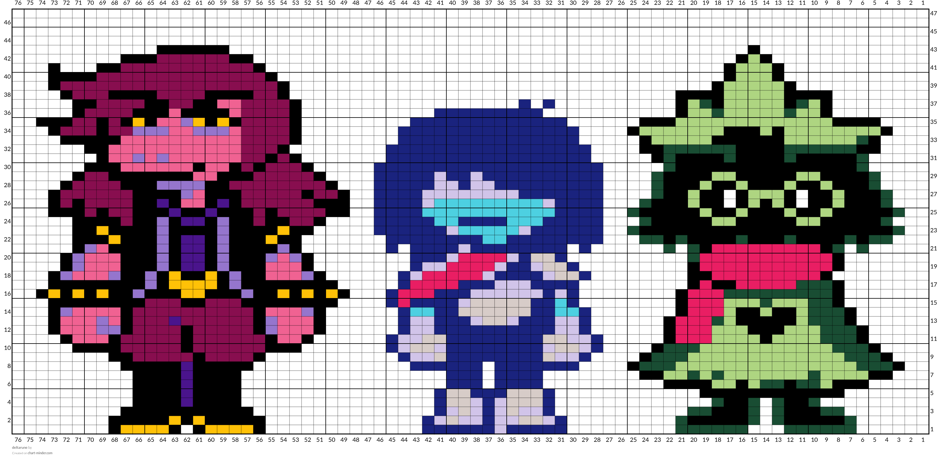 deltarune