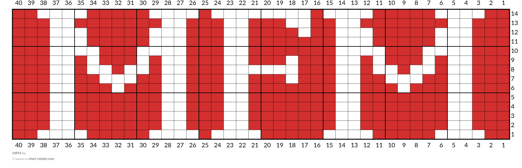 MFM