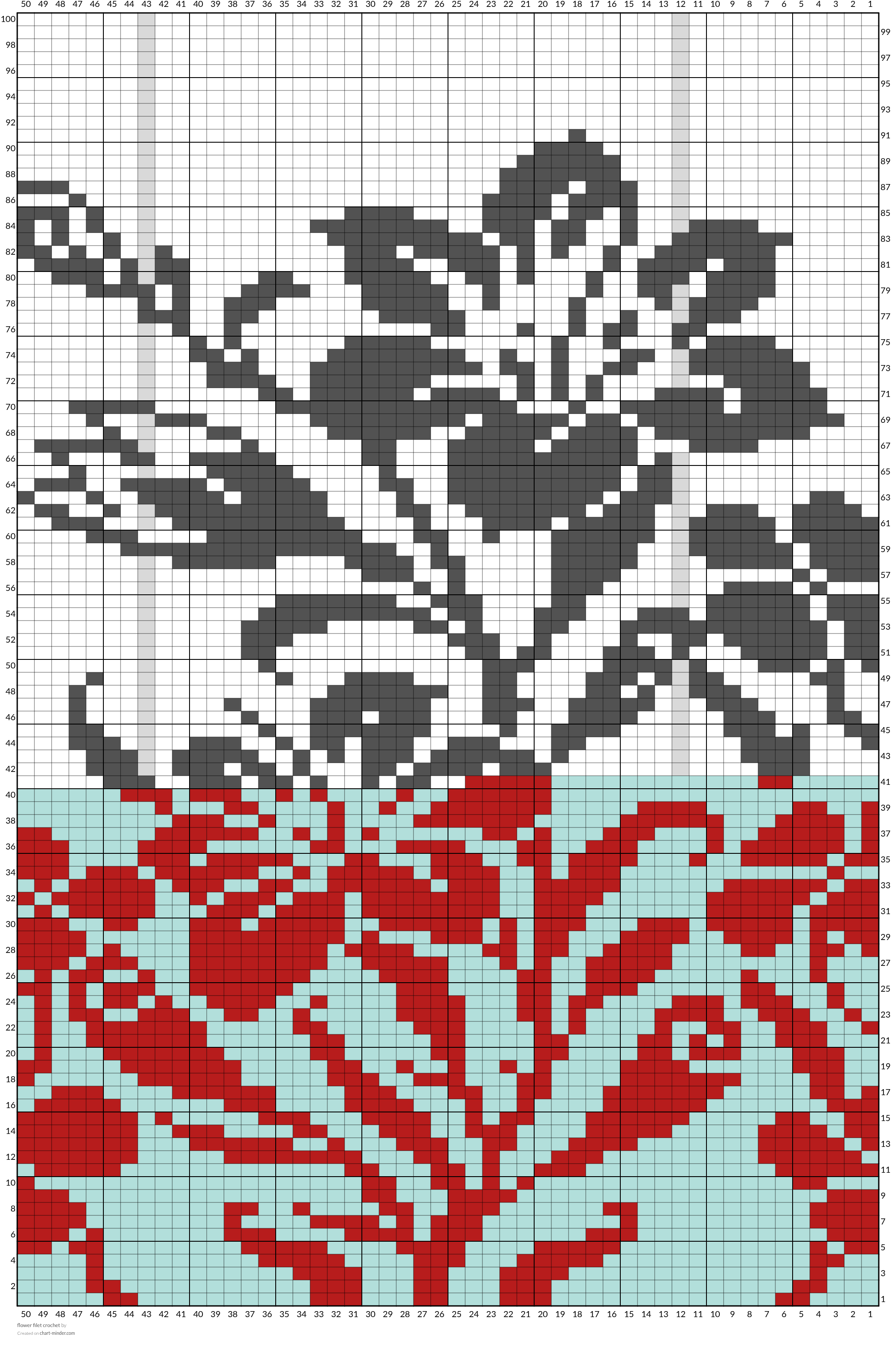 flower filet crochet