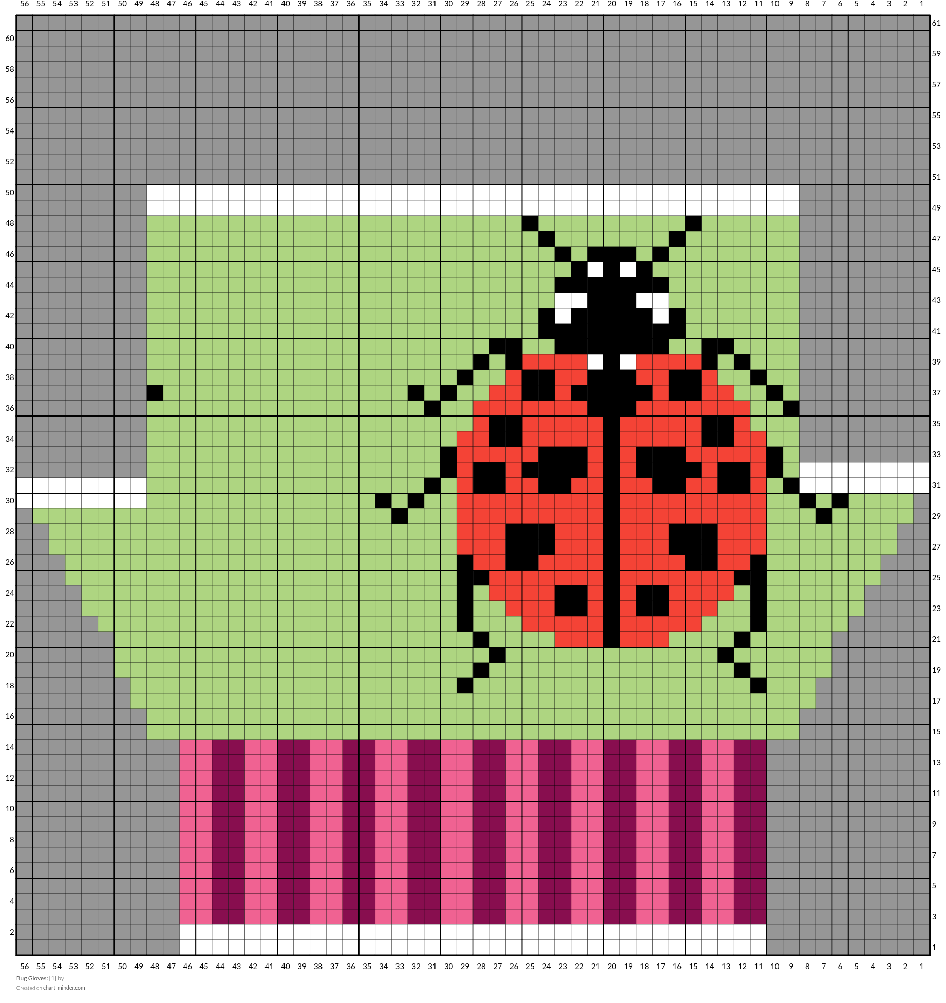 Bug Gloves: [1] 