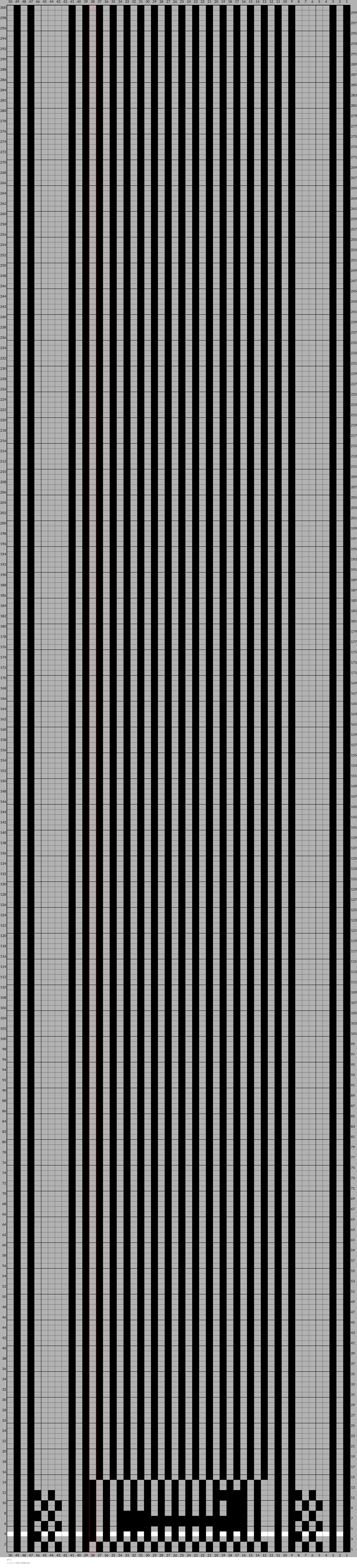 67