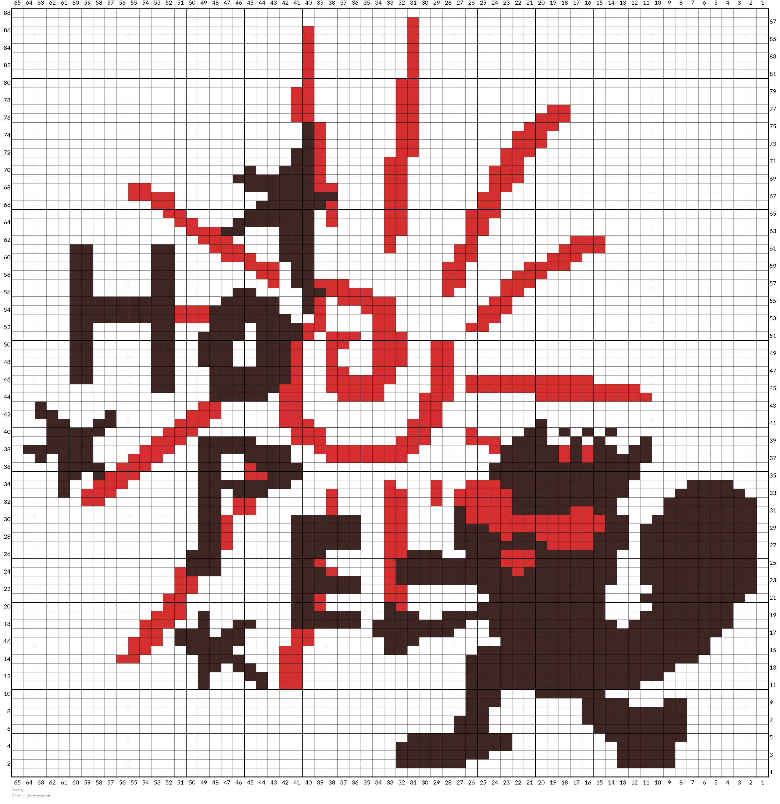 hope