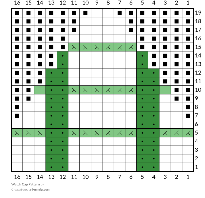Watch Cap Pattern