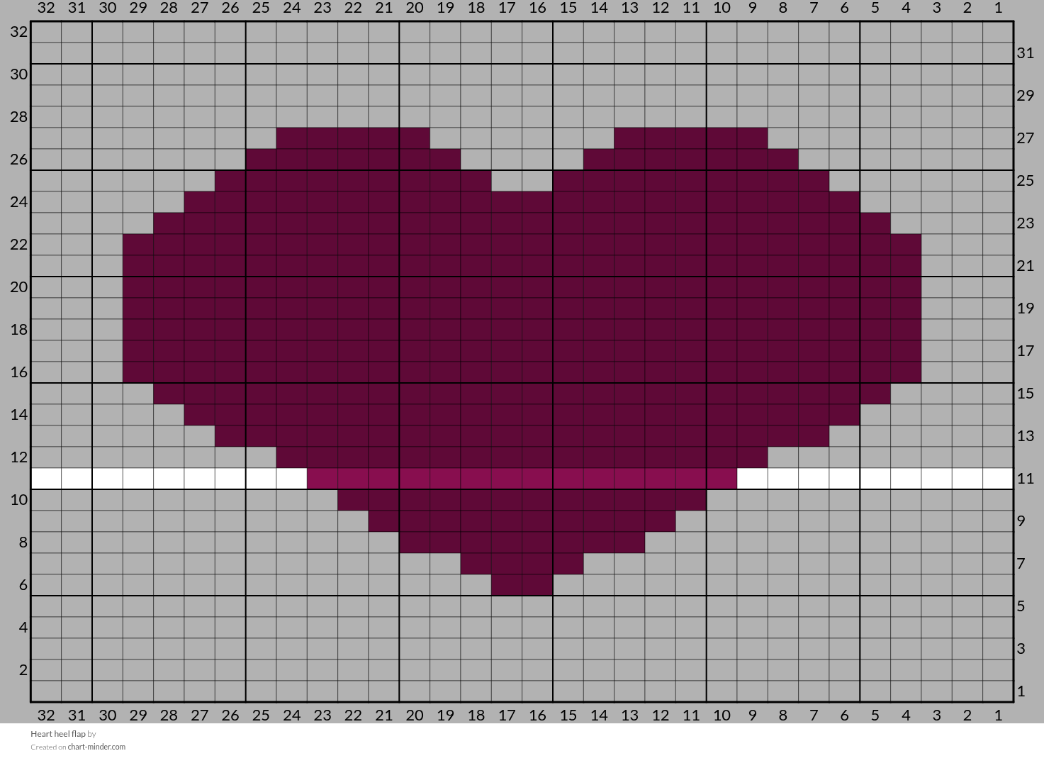 Heart heel flap