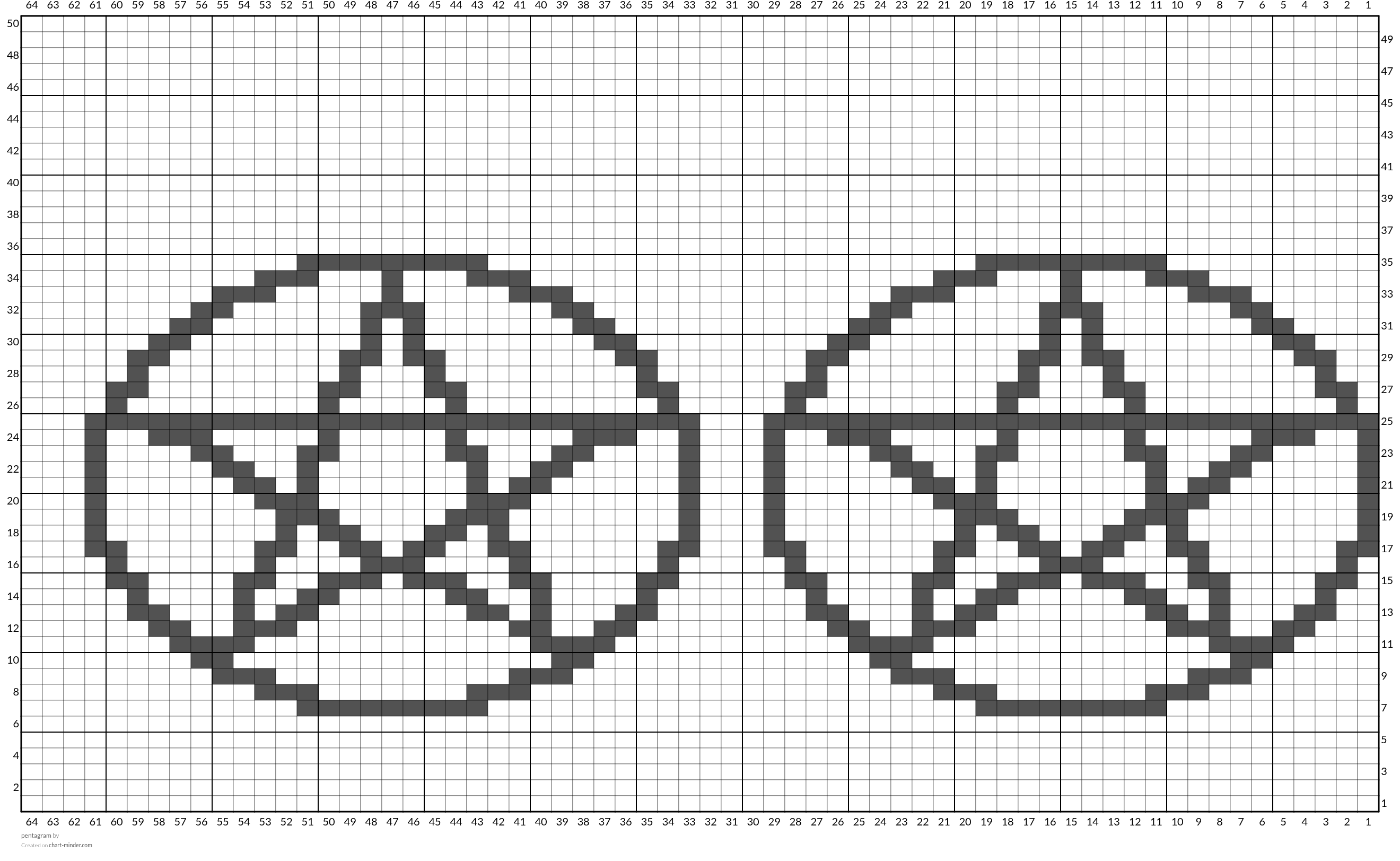 pentagram