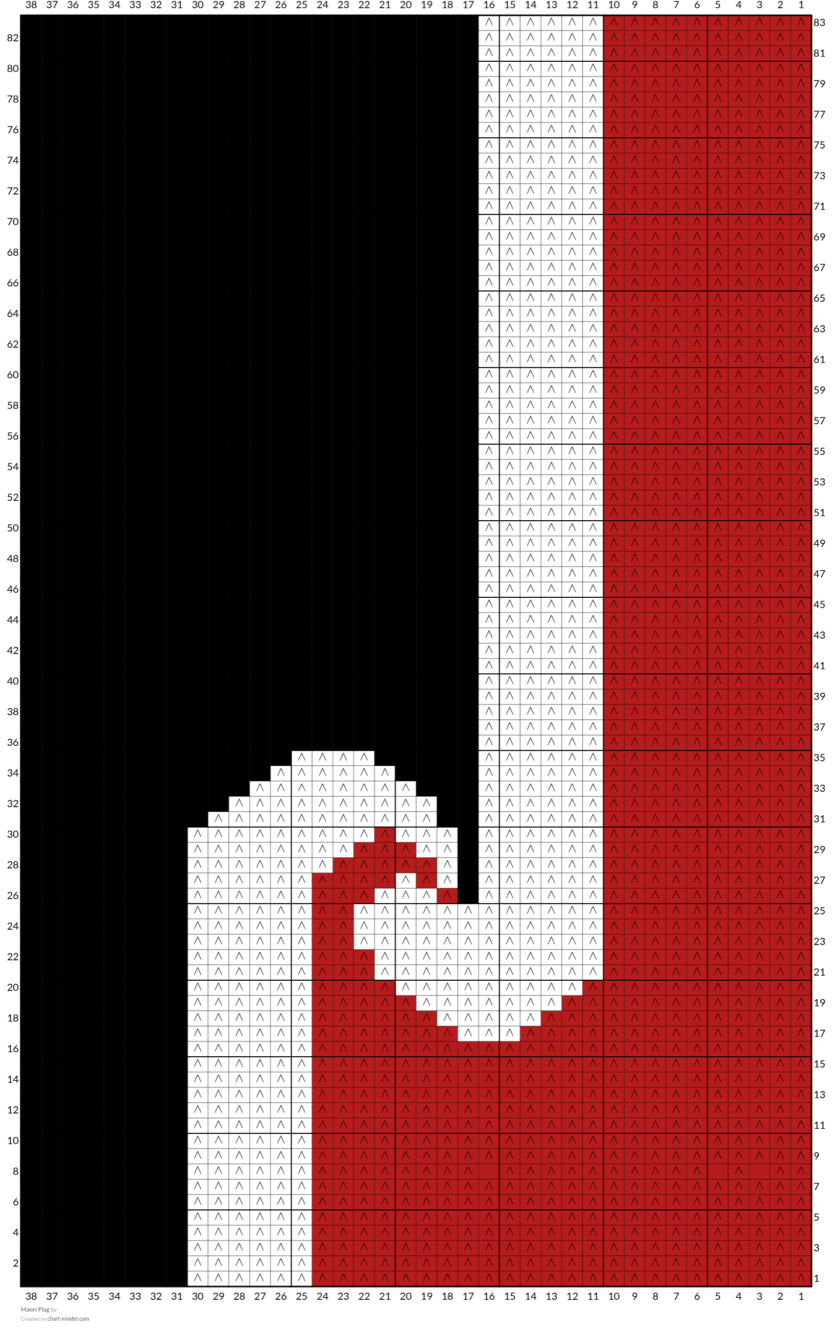 Maori Flag