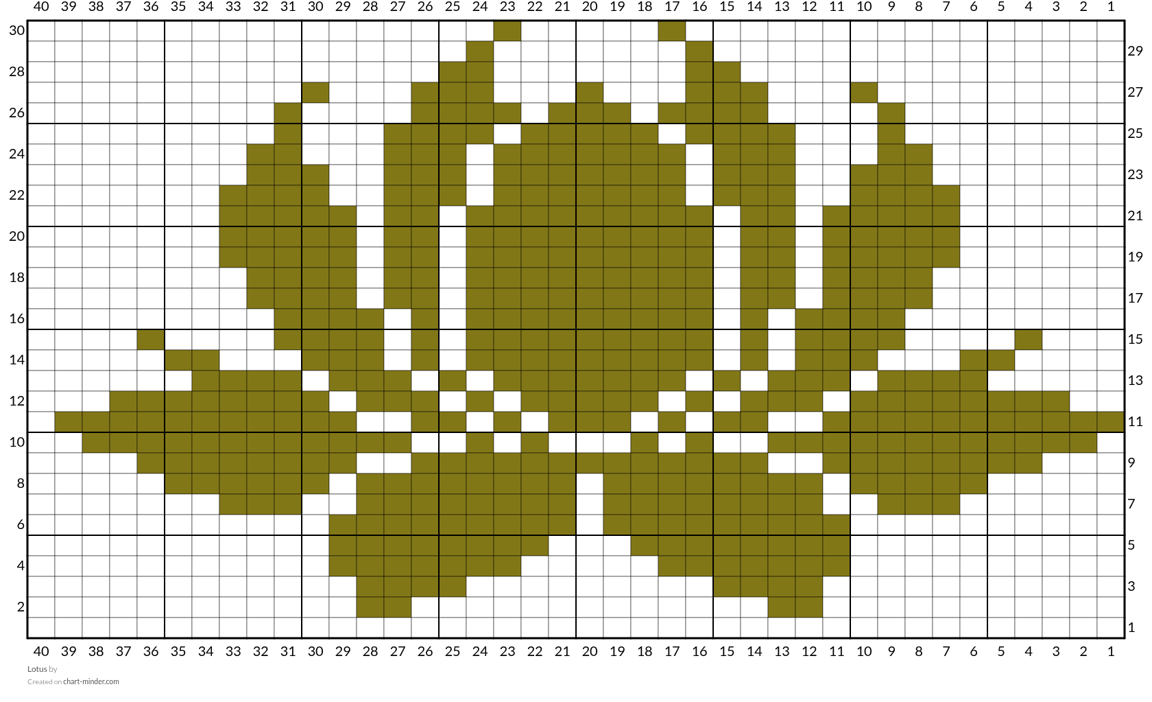 Lotus