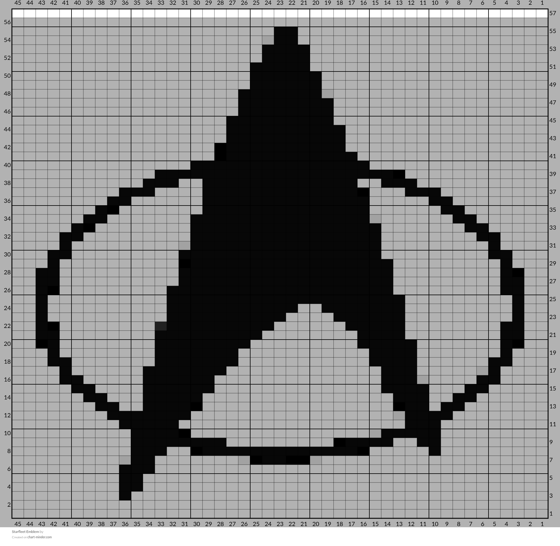 Starfleet Emblem