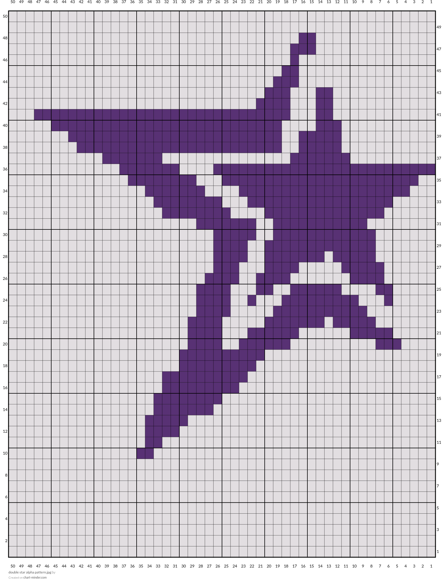 double star alpha pattern.jpg