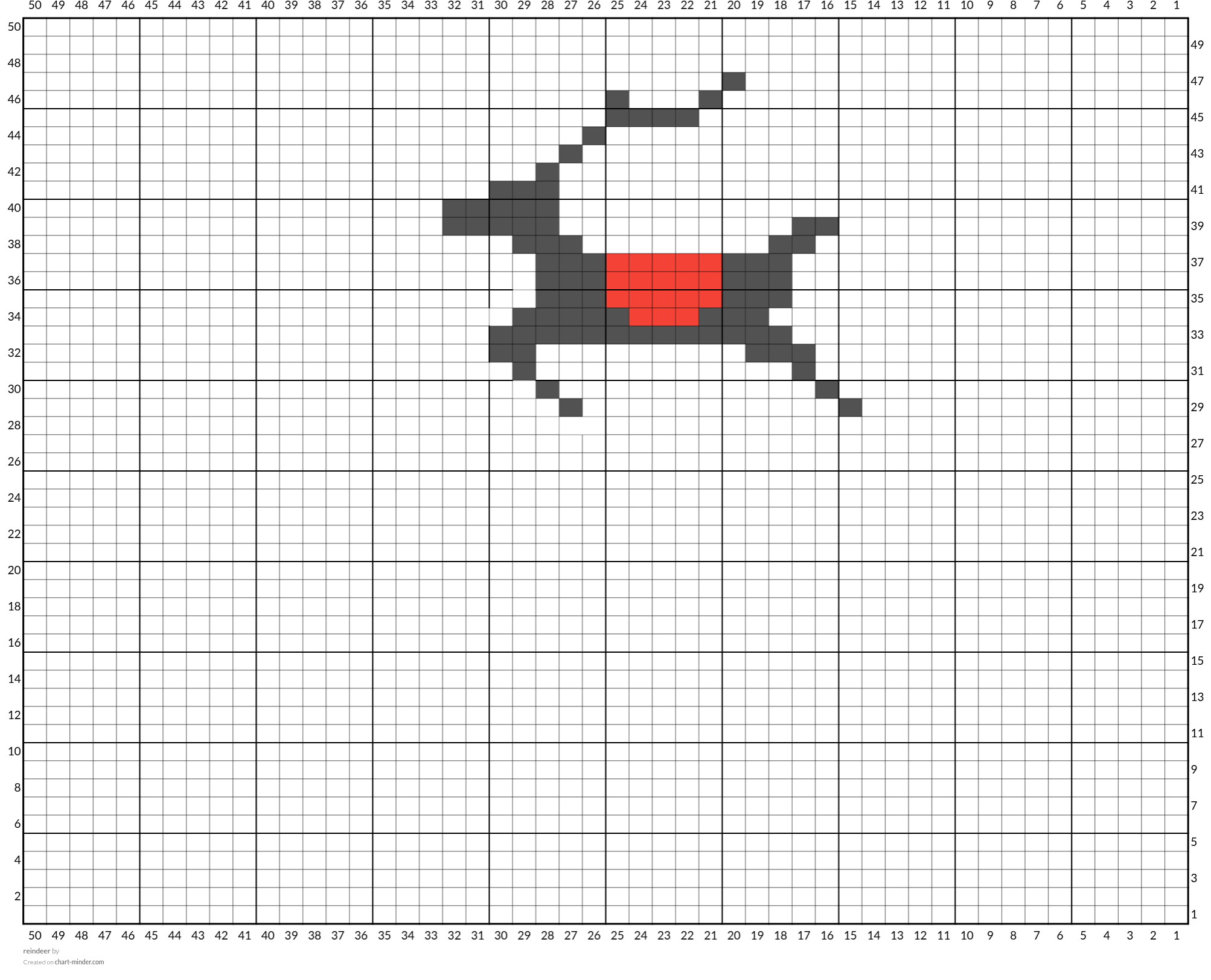 reindeer