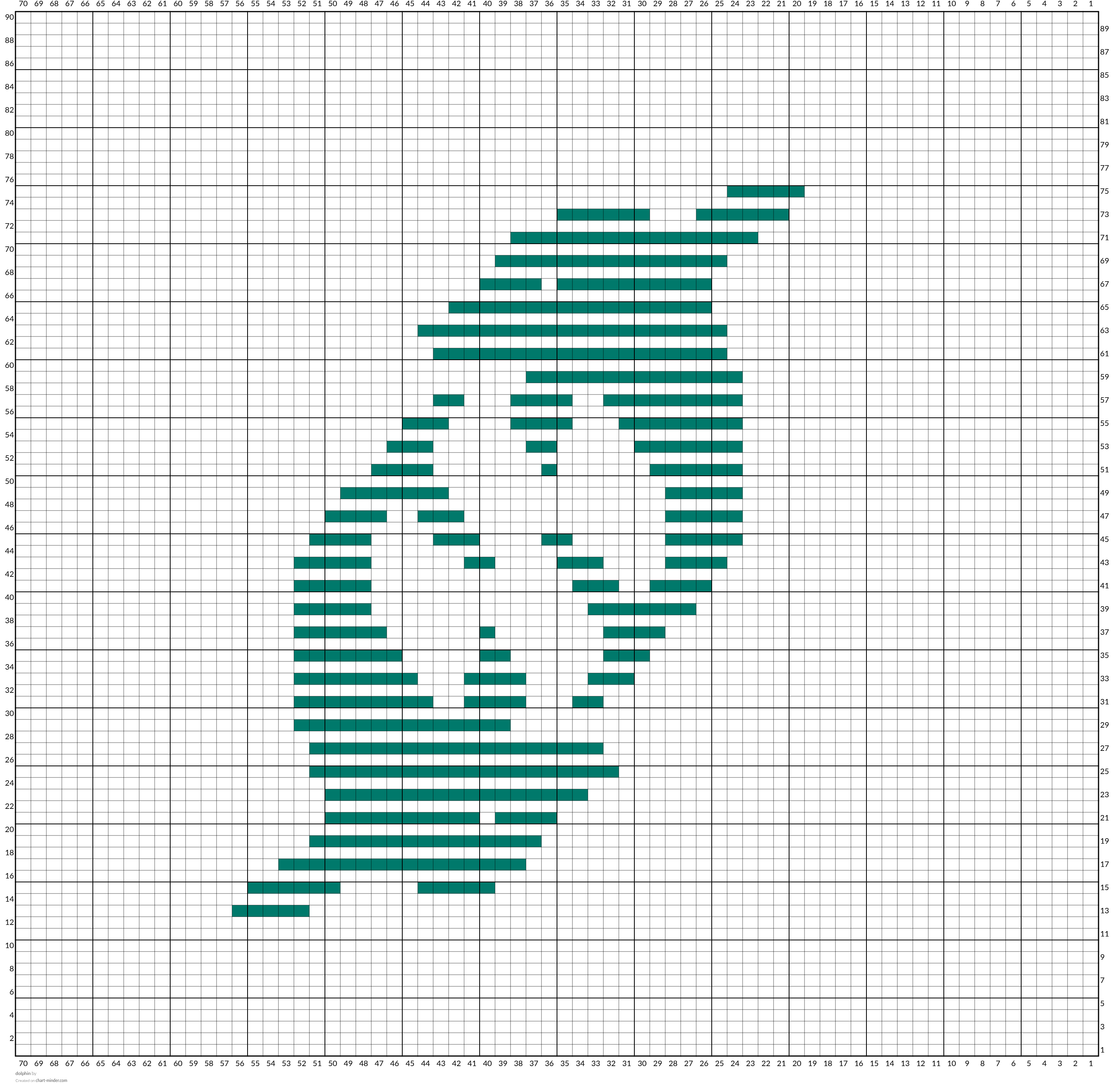 dolphin