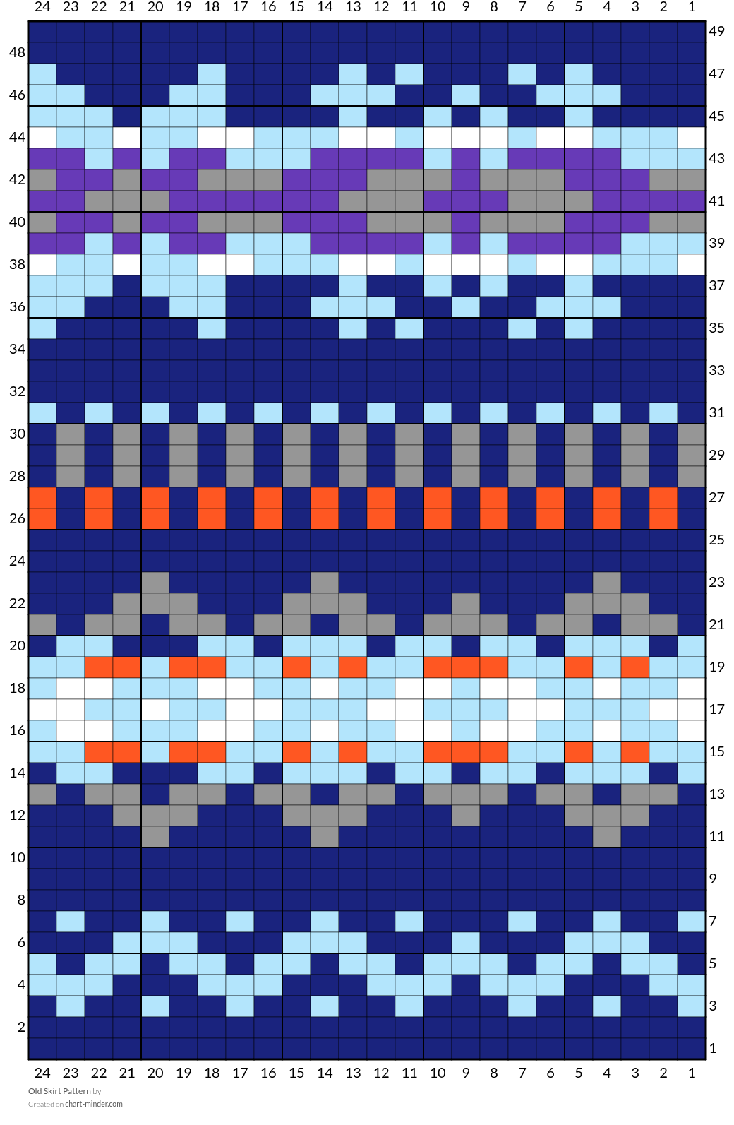 Old Skirt Pattern