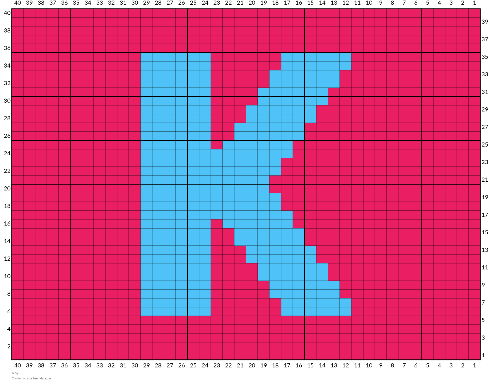 K