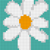 Daisy chart