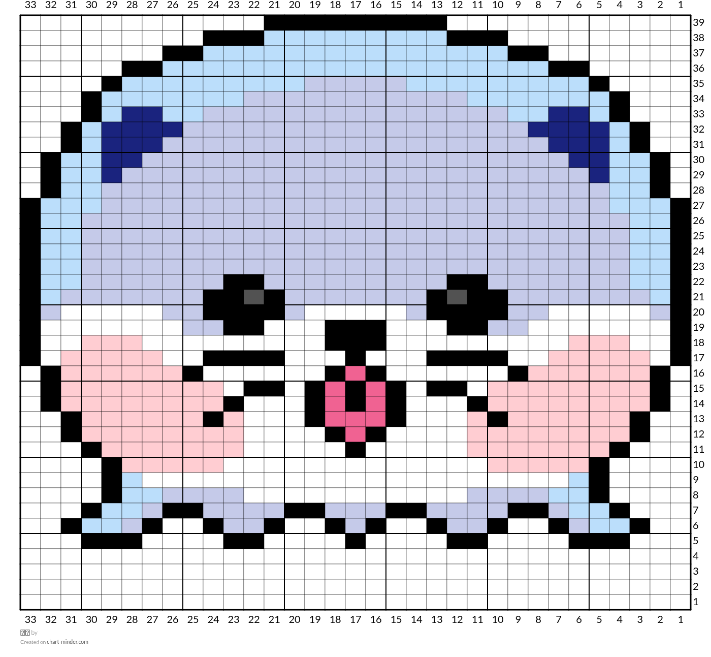노바