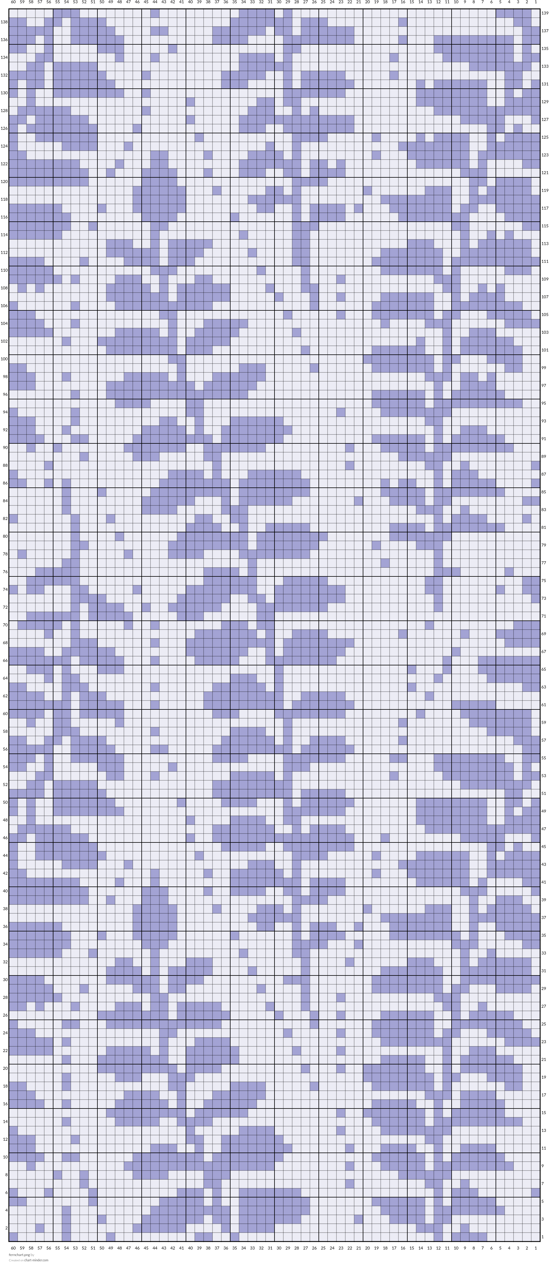 fernchart.png