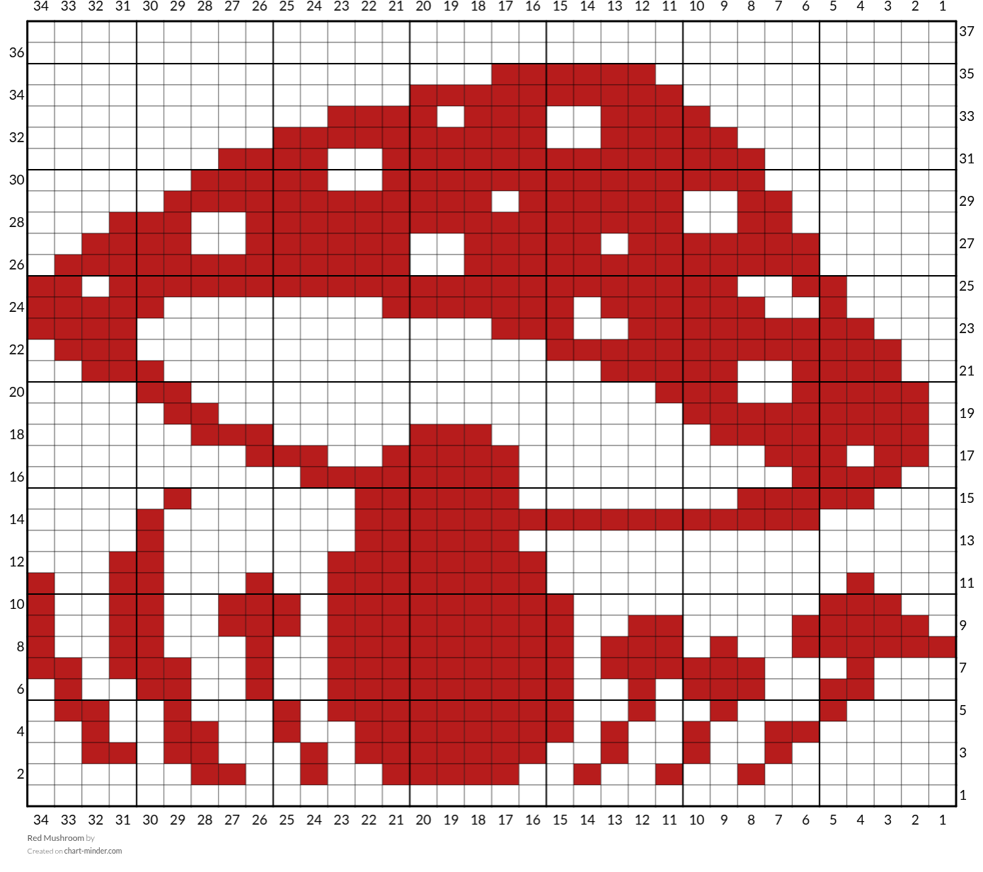 Red Mushroom