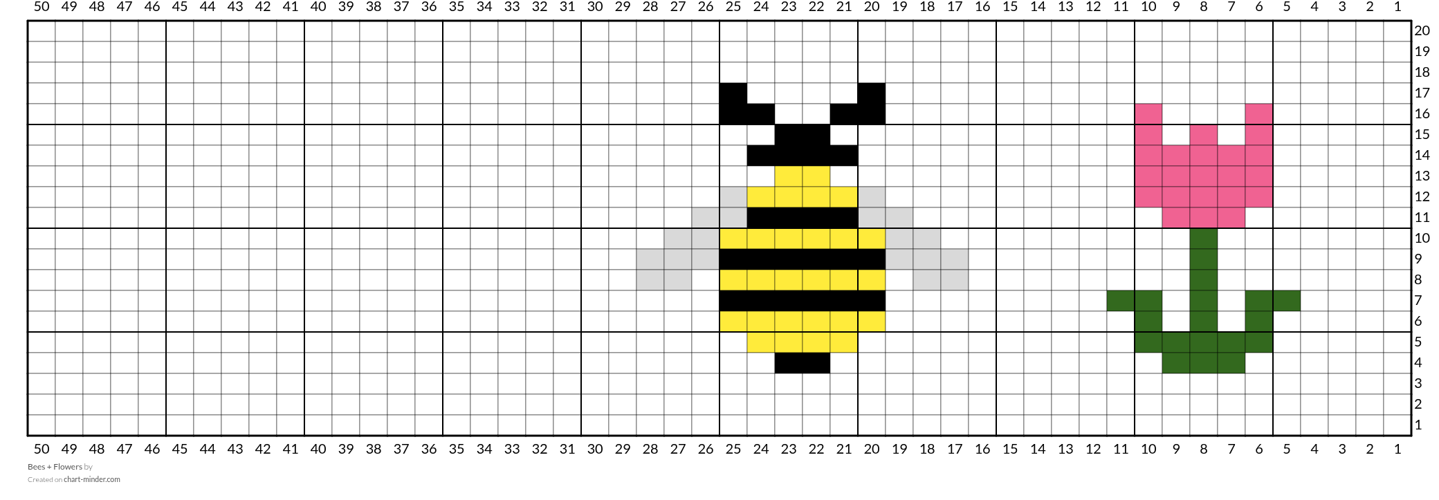 Bees + Flowers